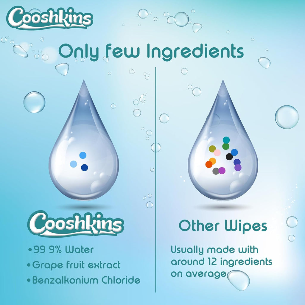 De-Chlorinated Pure Water Baby Wipes | Gentle Unscented Wipes for Sensitive Skin | 99.9% Pure Water Based | Alcohol-Free, Paraben-Free | Soft & Thick (60 Count (Pack of 24))