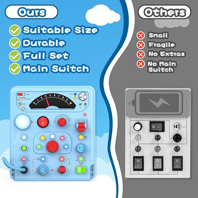 Busy Board Montessori Toys for Toddler 1 2 3 4 Year Old with 13 LED Lights, Sensory Toys Educational Learning for Toddlers 1-3, Activity Travel Toy Gifts for 1+ Year Old Boys and Girls