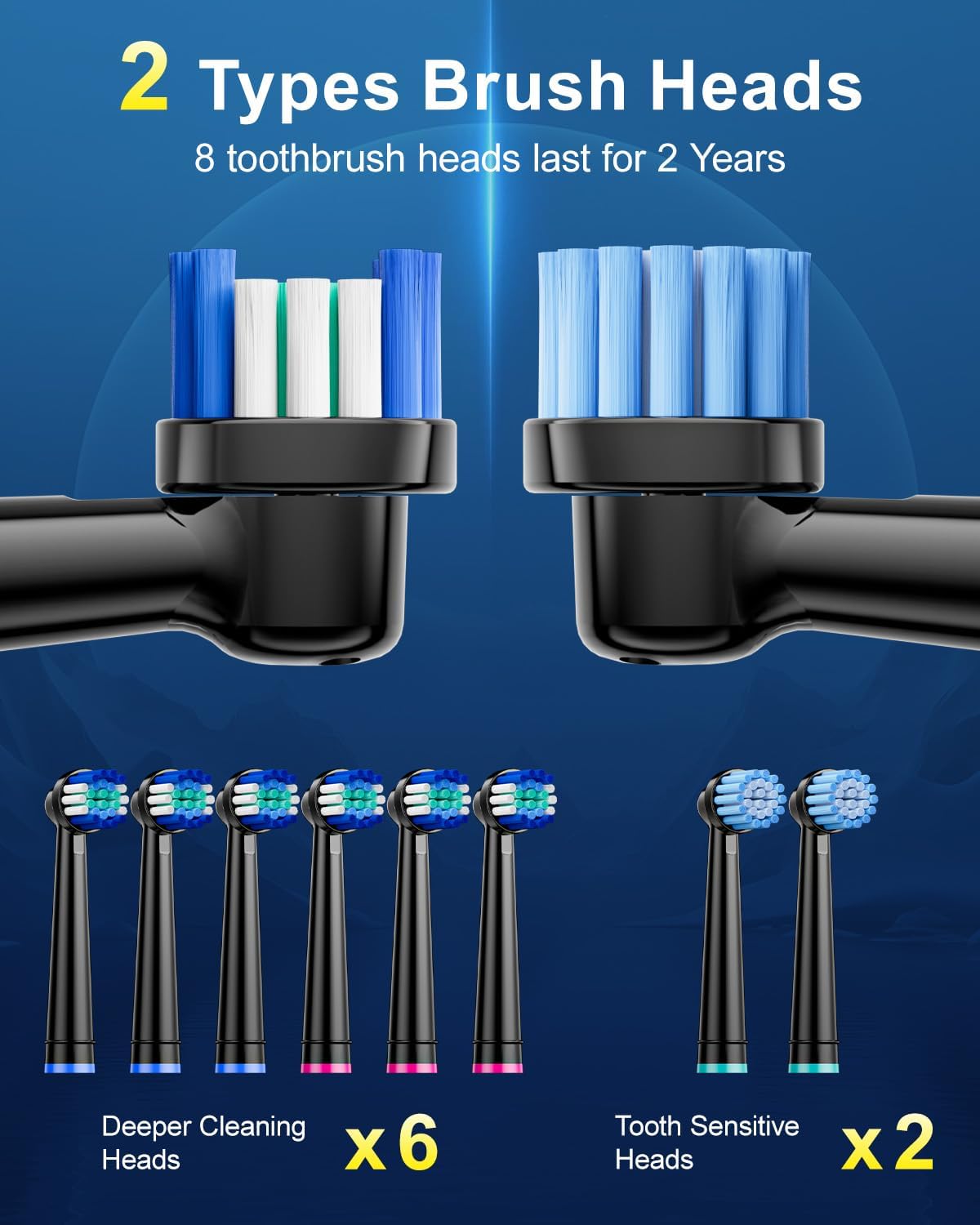 Rtauys R6 Rotating Electric Toothbrush for Adults, Fast Charge, Come with 8 Brush Heads (2 Types) and Travel Case, 5 Modes, 50000VPM Powered Toothbrush, 2 Minute Timer