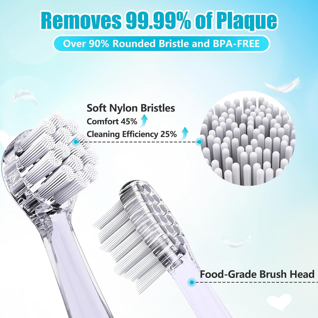 Toddler Electric Toothbrush Kids Age 1-2-3 Years Old, Infants & Baby Electric Toothbrush with Finger Tooth Brush, Cute Cover, LED Light, 2 Minutes Timer, 4 Brush Heads, Suction Cup (Blue Astronaut)