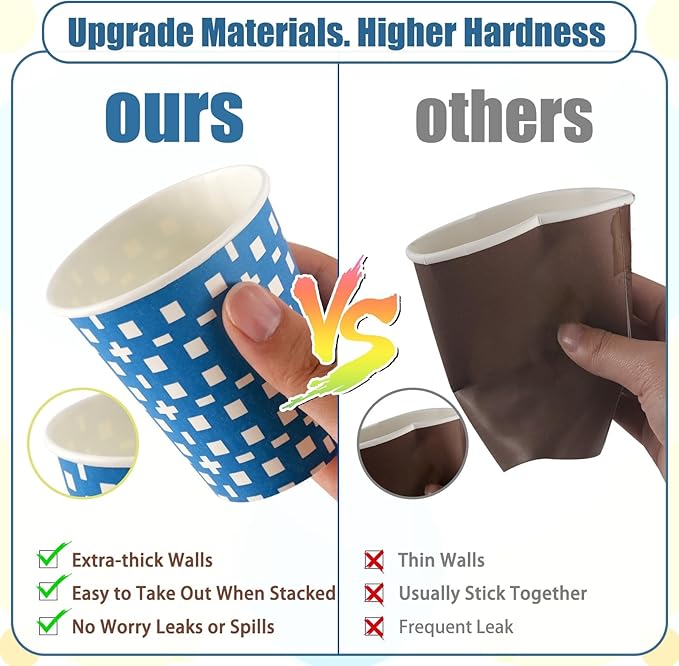 500 Pack 5oz Paper Cups, Multicolor Small Disposable Bathroom Mouthwash Cups for Christmas Party, Picnic, Travel and Event, BBQ, 5 Colors