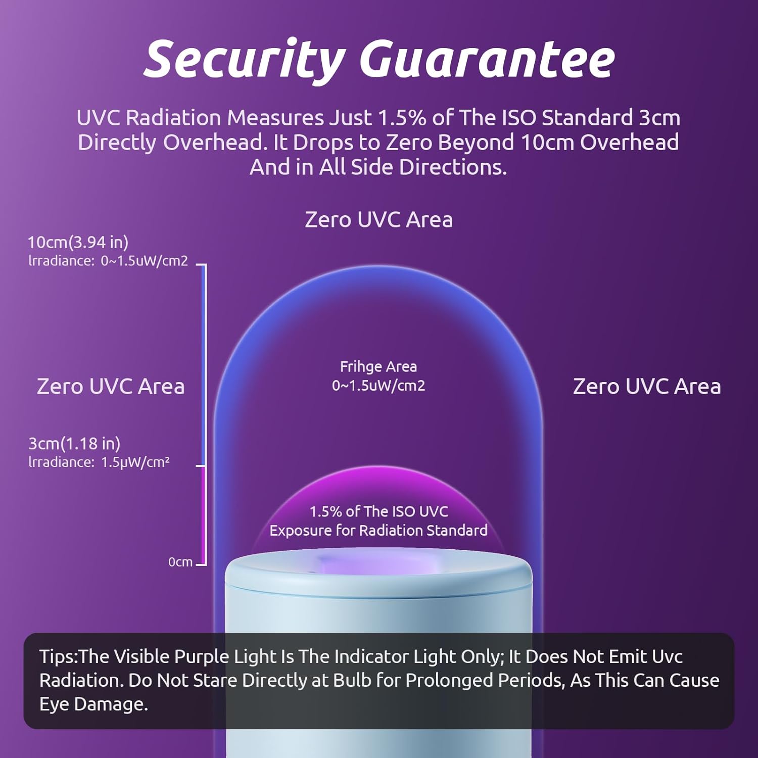 UV Toothbrush Holders Travel, Unique Upright Toothbrush Travel Case, Suitable for Any Manual/Electric Toothbrush Head, Rechargeable Portable Toothbrush Cleaner-Blue