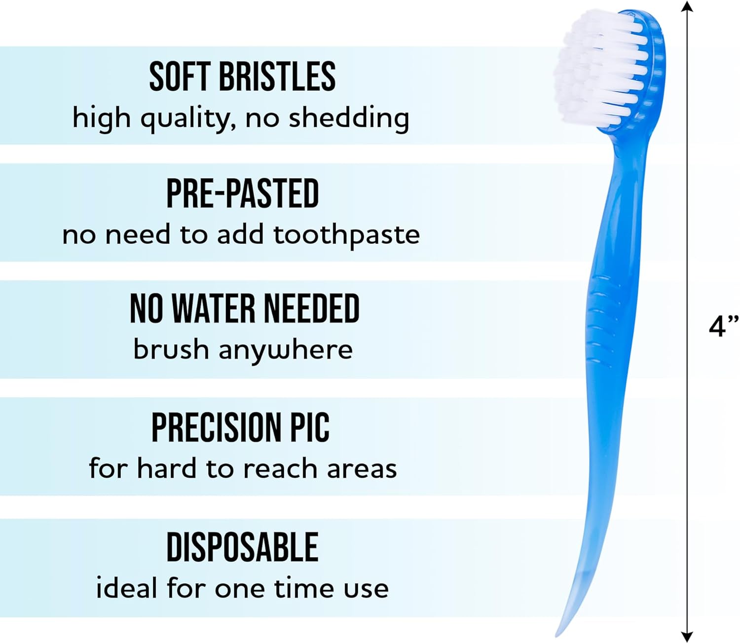 Soft Bristle Mini Individually Wrapped Disposable Toothbrush, Travel Set (36 Pack)
