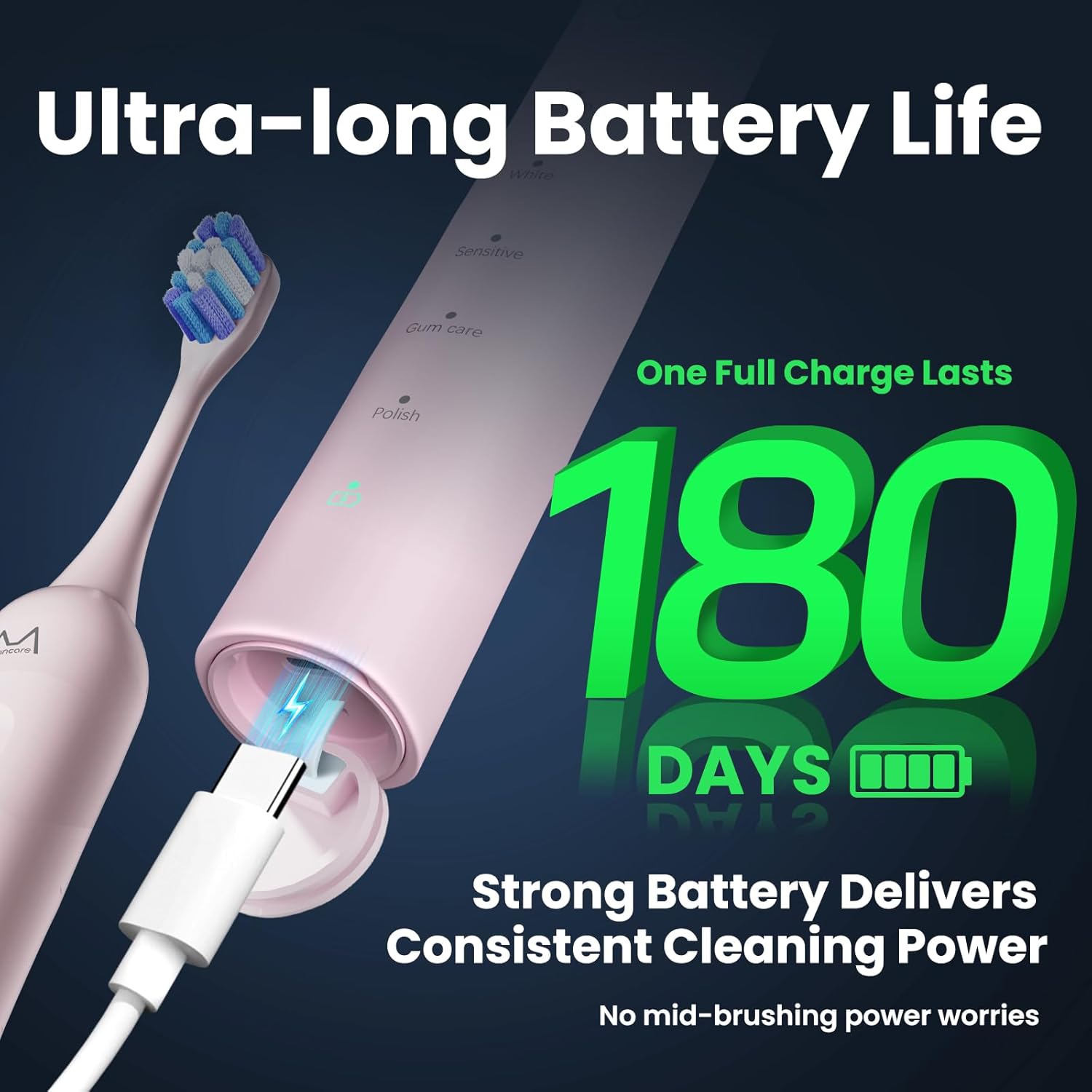 Electric Toothbrush, Marlincare Electric Toothbrush for Adults 180 Days Battery Life Rechargeable with 5 Modes, 48000VPM Motor Smart Timer IPX8, Sonic Toothbrush with 4 Brush Heads & Travel Case, Pink