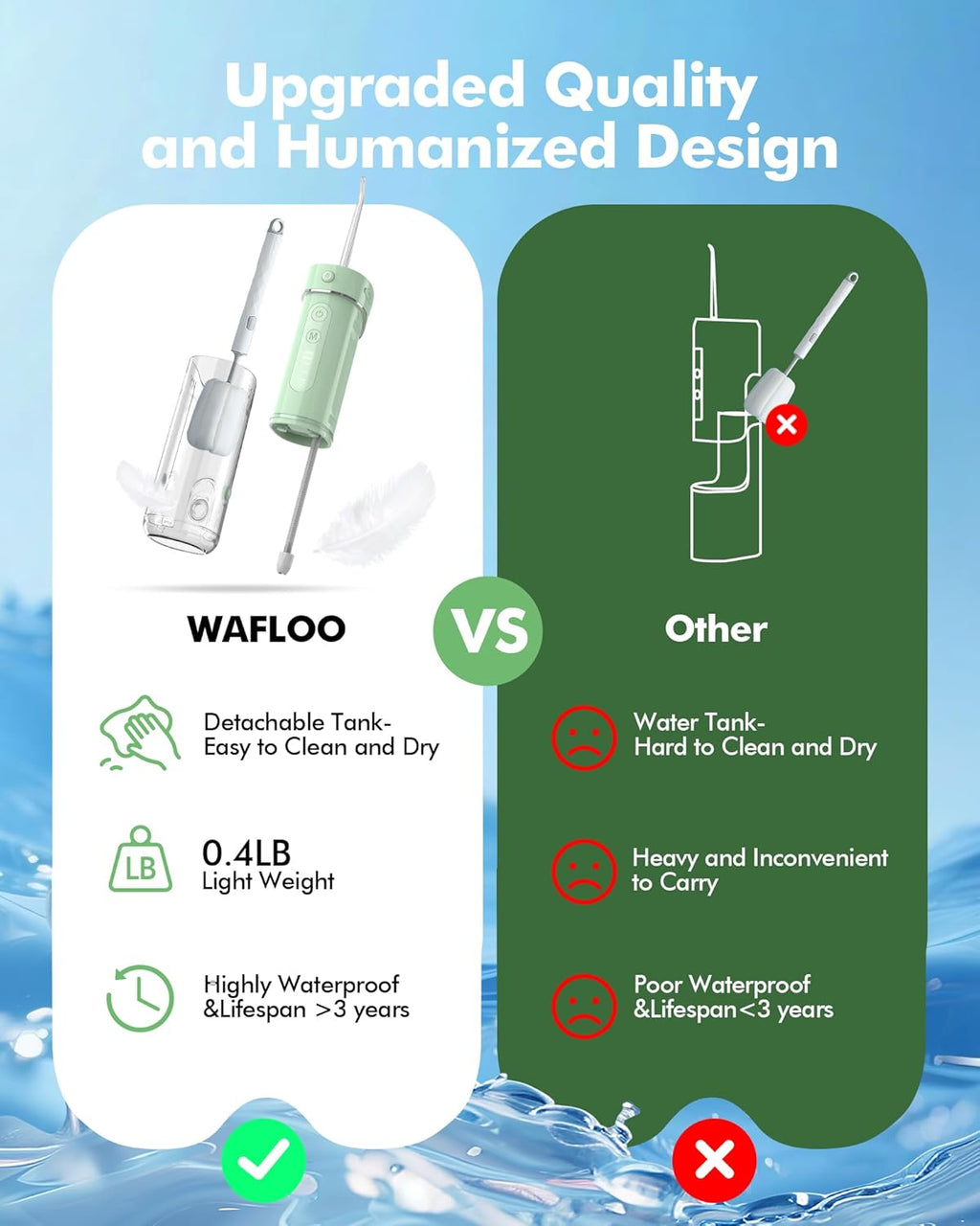 Water Flosser Travel Mini Cordless Portable: 5 Modes Water Dental Floss with Telescopic Water Tank, 4 Tips, IPX7 Waterproof (Green)