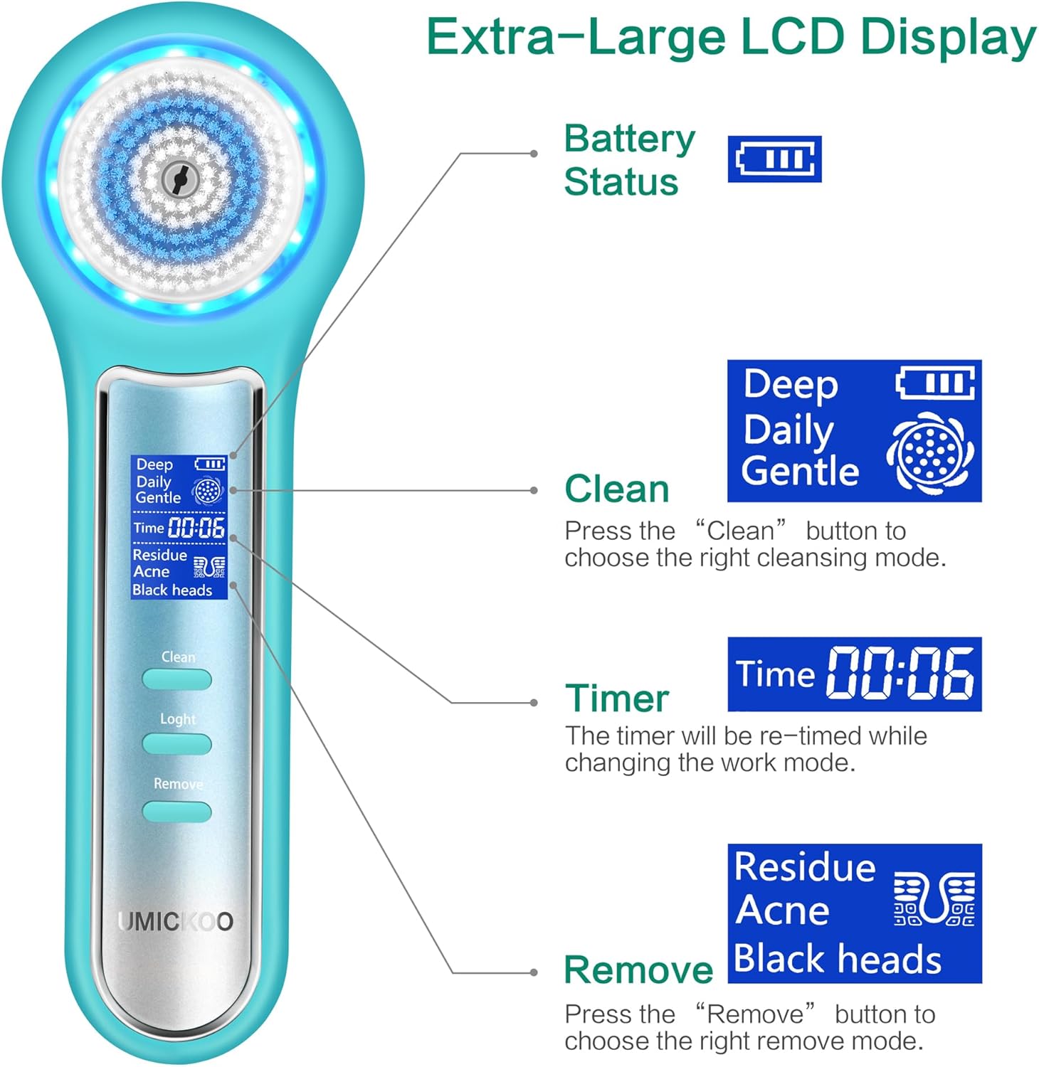 Face Scrubber Exfoliator,Facial Cleansing Brush Waterproof with LCD Screen,Blackhead Remover Vacuum with 5 Brush Heads,Face Spin Brush for Exfoliating (Blue-Blue)