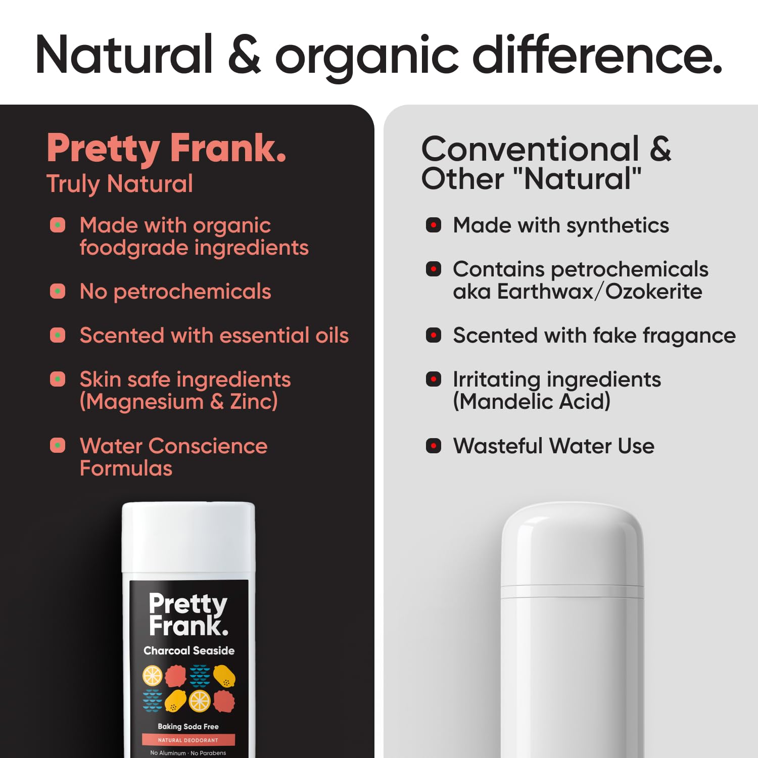 Pretty Frank Natural Aluminum-Free Deodorant Stick with Charcoal, Baking Soda-Free, Charcoal Seaside (1-Pack) | Sensitive Skin Friendly, Effective Odor Control for Women & Men, Organic Ingredients