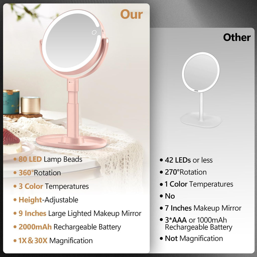 MIYADIVA Makeup Mirror with Lights, 20X Magnifying Mirror with Light and Touch Switch, Vanity Mirror with 3 Color Light and 80 LEDs, Height Adjustable Desk Mirror with Light, Pink