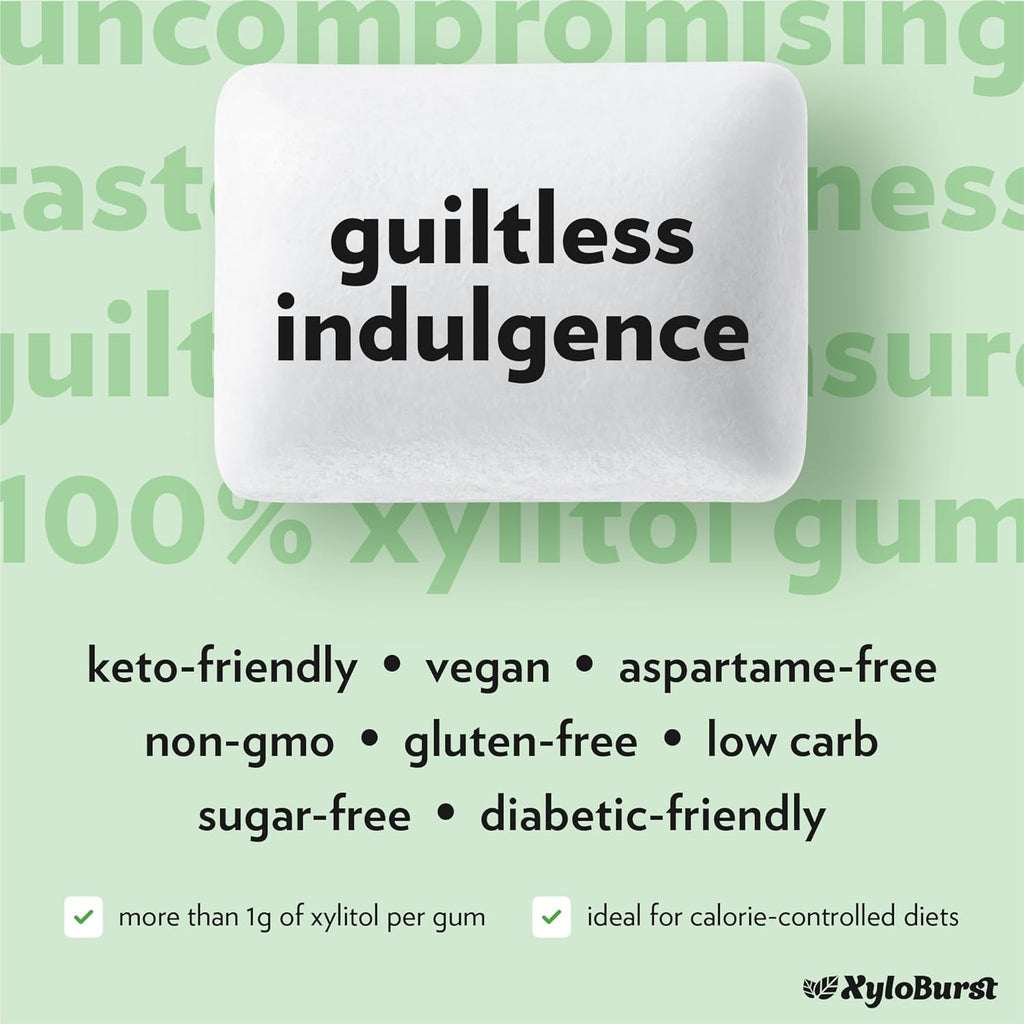 XyloBurst Gum | Xylitol Chewing Gum | Sugar Free, Gluten Free, Keto Friendly | Aspartame Free Gum For Oral Health | Spearmint | 100-Count Jar