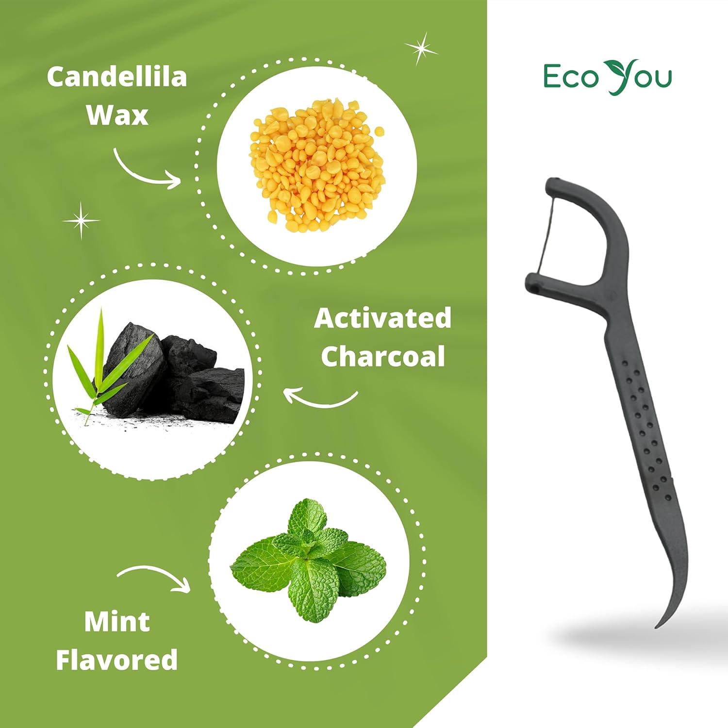 Biodegradable Floss Picks | 50 Count (1 Pack) | Mint Flavor, Candililla Wax | Sustainable & Reusable | Vegan & Cruelty-Free | Bamboo Floss Picks, Bamboo Toothpicks