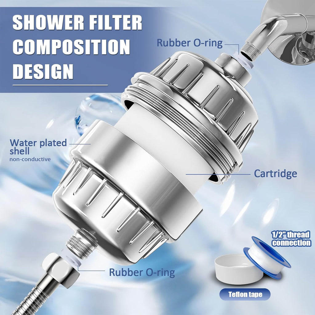 20 Stage Shower Head Filter for Hard Water, Removes Chlorine, Fluoride, Improves Skin and Hair Condition, 4 Cartridges, High Output, Wide Compatibility
