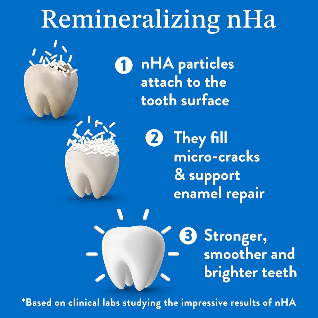 Mouthology 10% Nano Hydroxyapatite Toothpaste (3pk, Fluoride Free), Whitening*, Supports Enamel Care*, Appropriate for Sensitive Teeth*, SLS Free, Xylitol nHA Toothpaste Adults, Mint 4oz (USA Made)