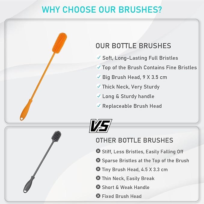 15.7" Silicone Bottle Brush, ddLUCK Water Bottle Cleaner Brush for Stanley, Hydroflasks, Glass, Thermos Sports Bottle, Vase and Glassware, Bottle Brush Cleaner for Narrow Neck Containers (Orange)