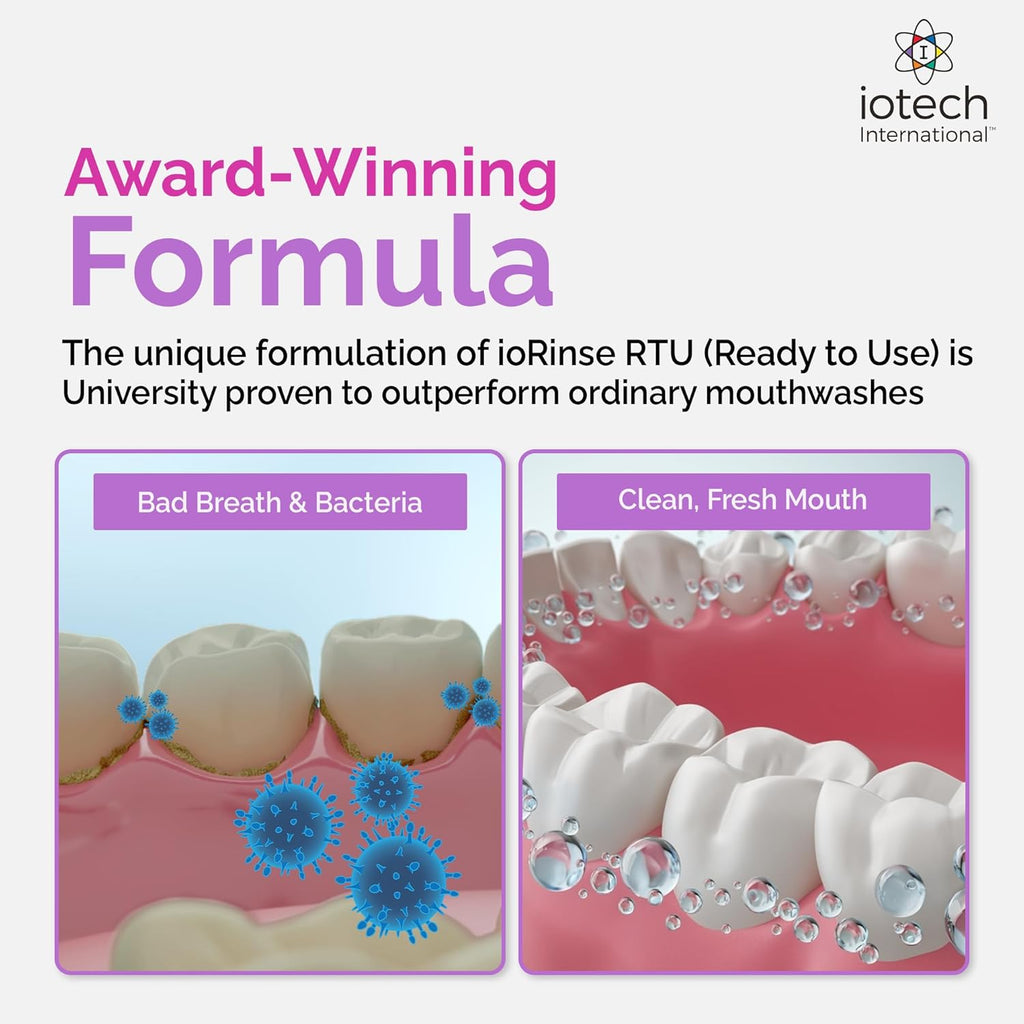 Recommended by 1,000s of Dental Professionals Because it Simply Works Better. Professional Strength ioRinse RTU. Powerful, Long-Lasting, Breath freshening That You Can Trust. Soft Mint 16 oz