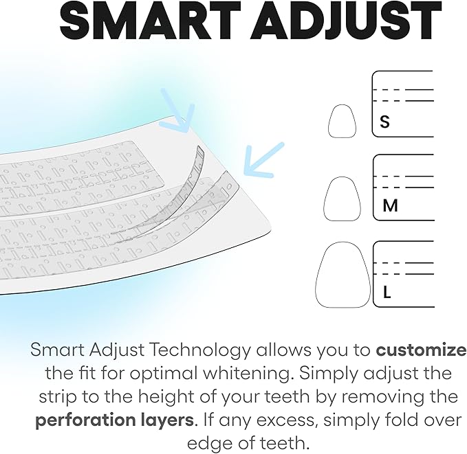 Something Nice Lumismart Whitening Strips - Dentist-Designed, Enamel Safe, up to 42 Treatments with Smart Adjust - Teeth Whitening Strips in Mint for Sensitive Teeth
