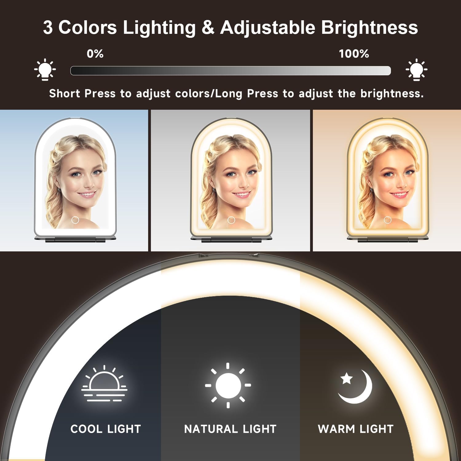 Mocado Travel Makeup Mirror with Light, 1x/10x Magnifying Mirror with Light, 3 Colors Lighted Magnifying Mirror, 2000mAh Rechargeable Lighted Makeup Mirror, Memory Function (Arched-Black)