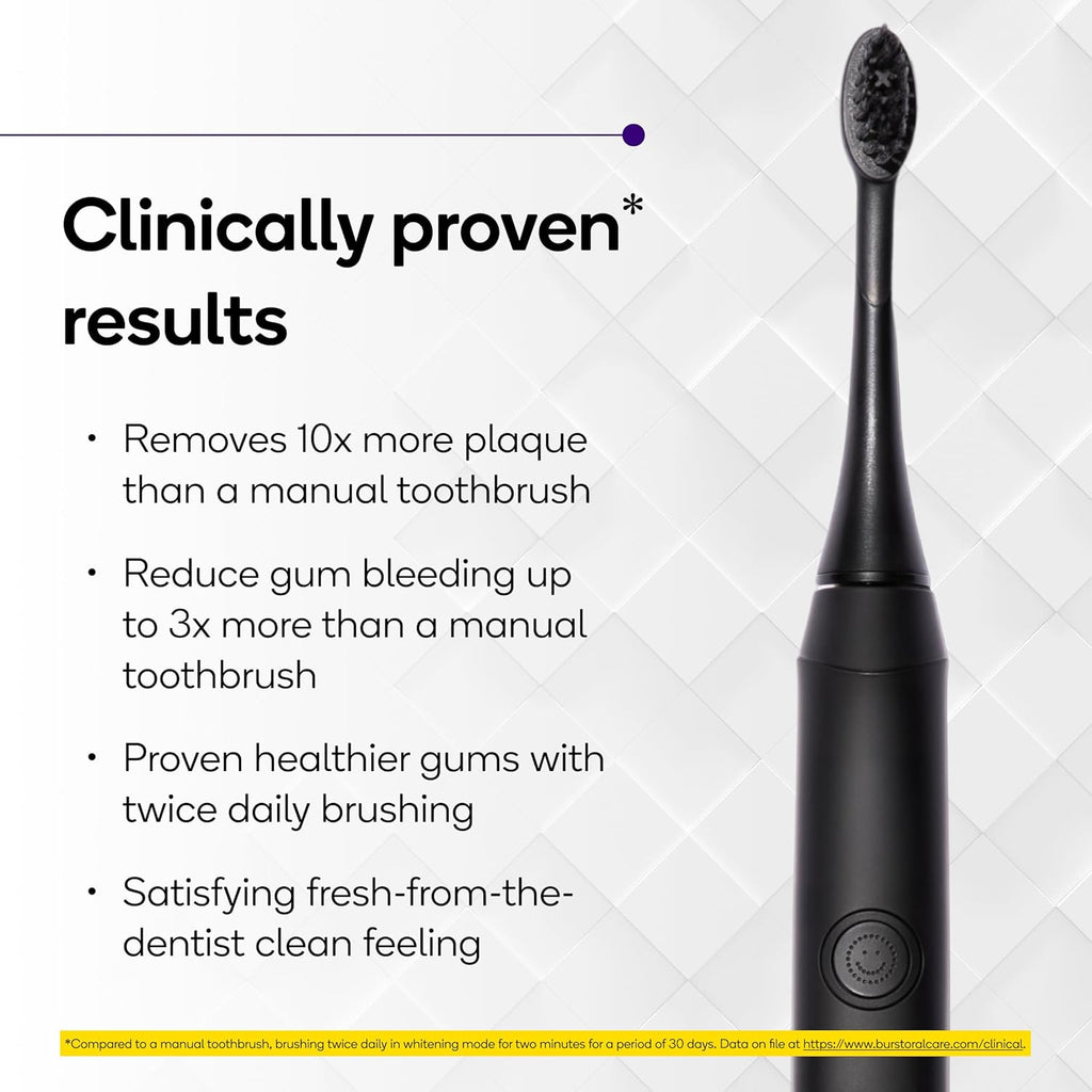 Burst Original Sonic Electric Toothbrush for Adults (Black) | Soft Bristle Deep Clean Stain & Plaque Removal | 3 Modes: Teeth Whitening, Sensitive & Massage