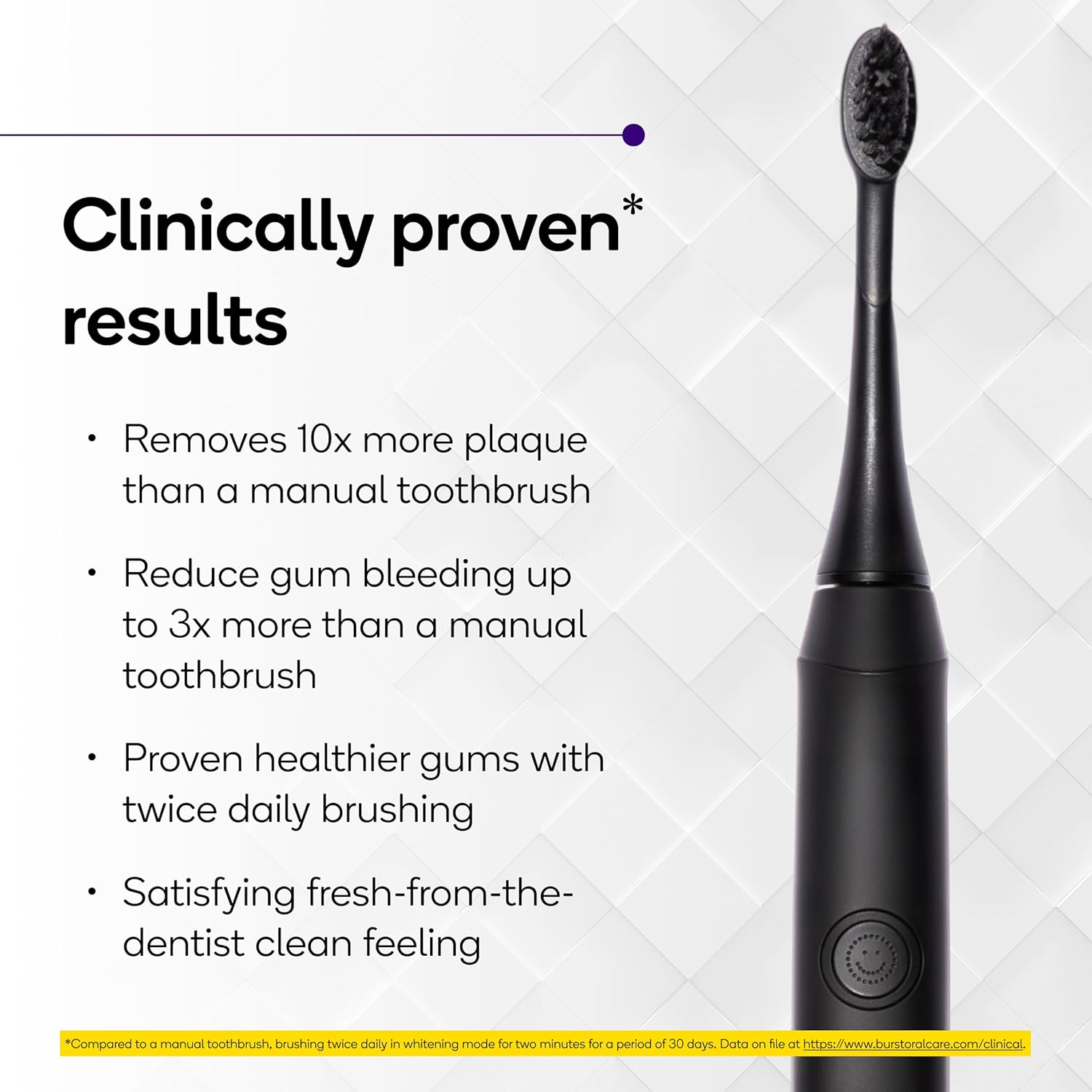 Burst Original Sonic Electric Toothbrush for Adults (Black) | Soft Bristle Deep Clean Stain & Plaque Removal | 3 Modes: Teeth Whitening, Sensitive & Massage