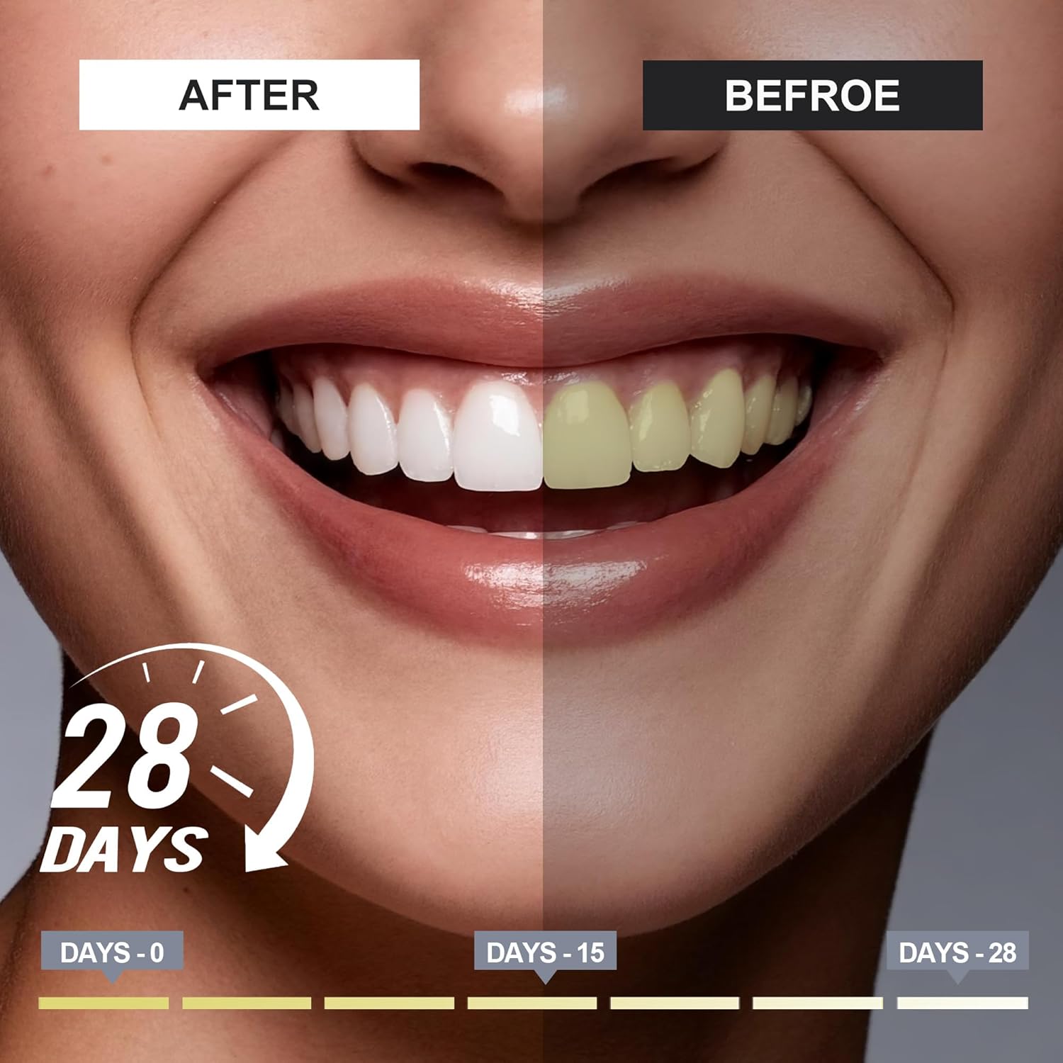 Woadee Nano Hydroxyapatite Toothpaste for Advanced Enamel Protection, Fluoride Free Toothpaste-Appropriate for Sensitive Teeth-for Adult, Kids Oral Care - Fresh Breath,4.23 oz 1P