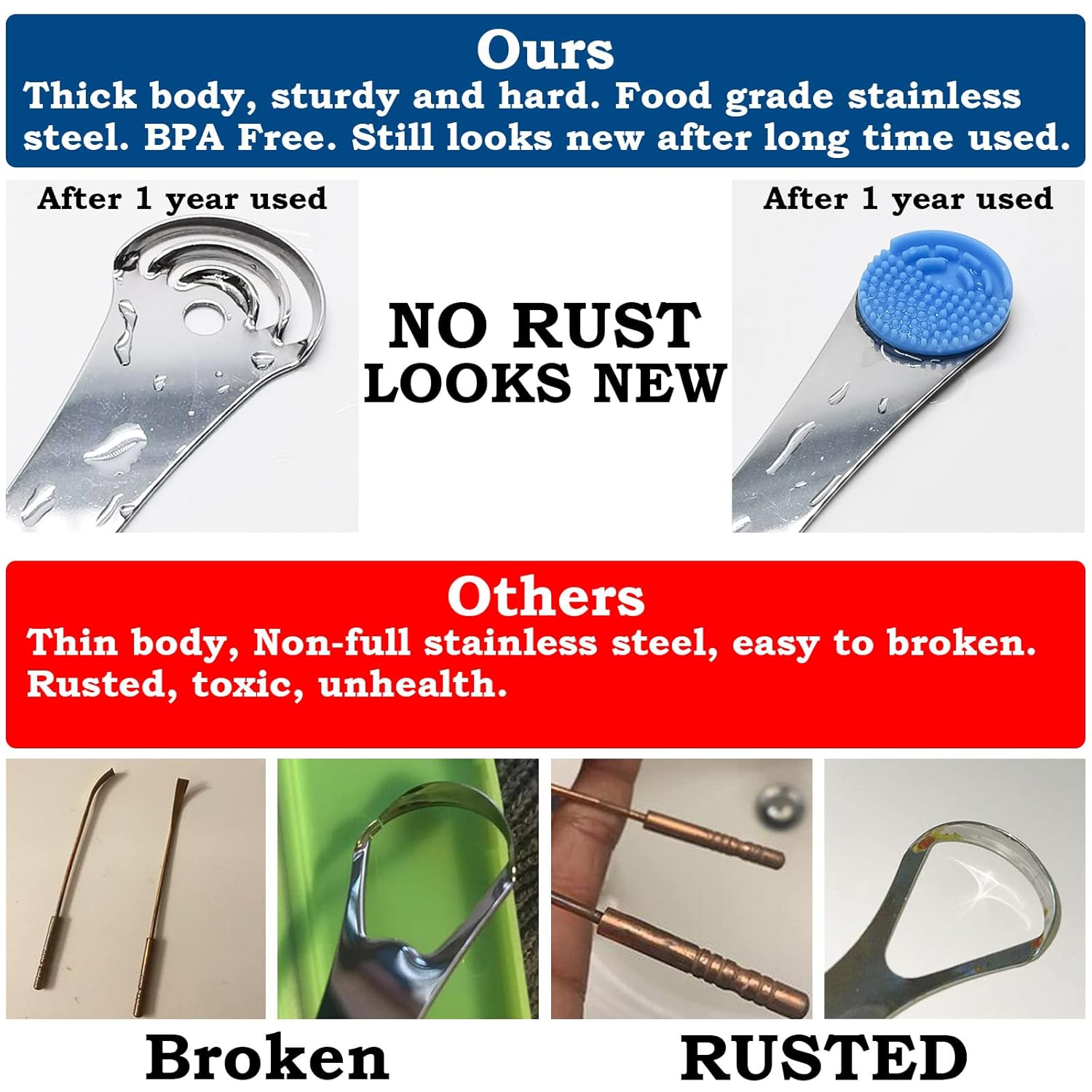 2PCS Tongue Scrapers, Reduce Bad Breath Tongue Cleaner, BPA Free, Get Rid of White Tongue, Dentist Rcommends Tongue Brushes