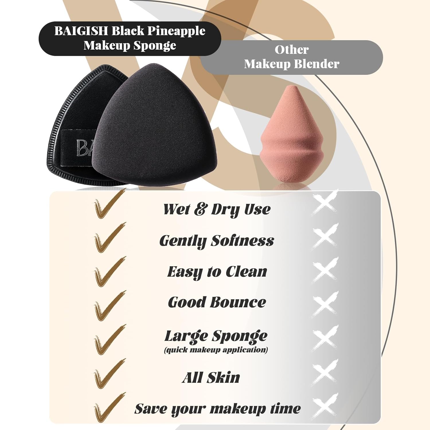 Makeup Sponge Set For Foundation Concealer, Triangle Powder Puff Soft Sponges Blender, Latex Free Blender Sponge For Liquid, Cream, and Powder Seamless & Flawless Makeup (Black)