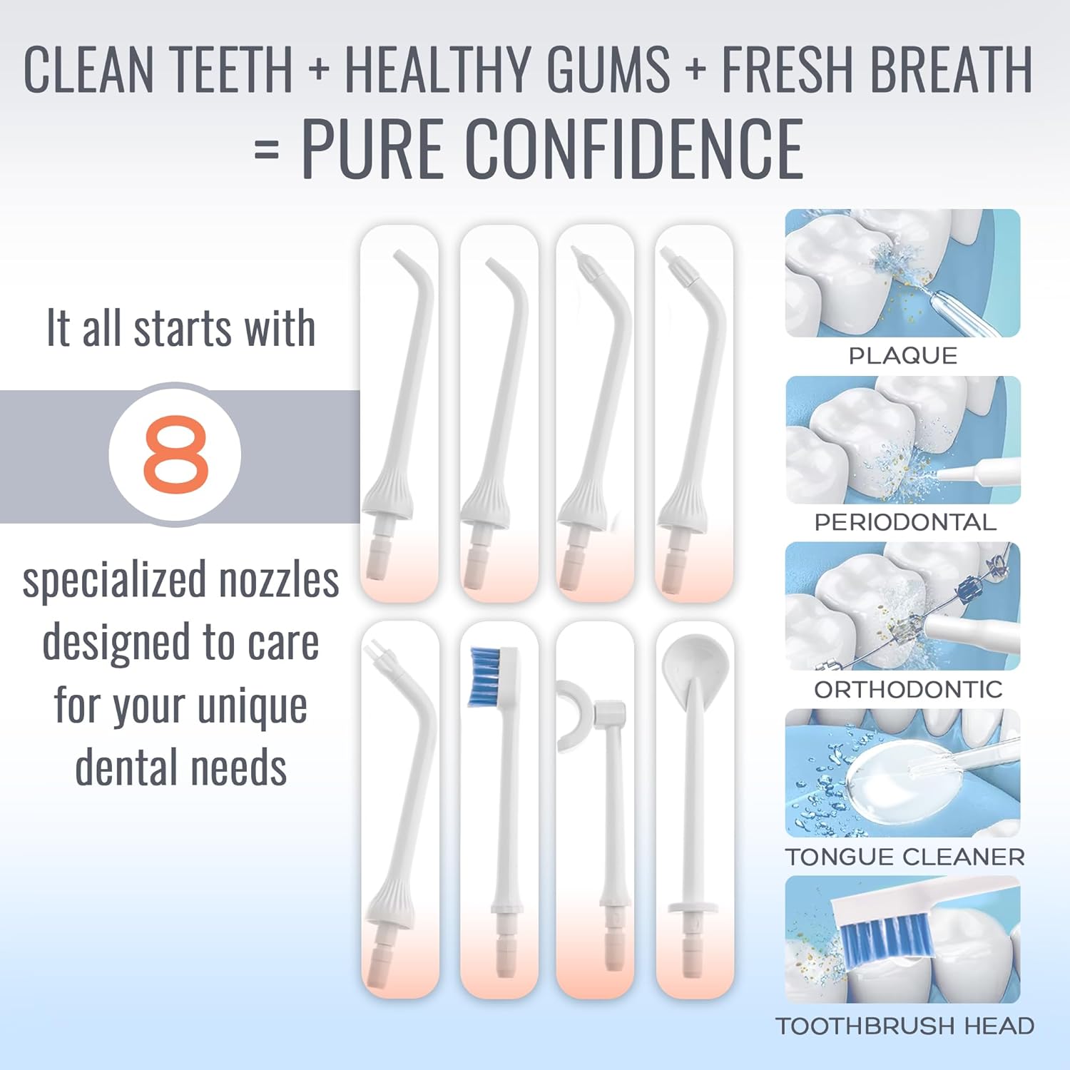 Portable Water Flosser – Cordless Oral Irrigator for Teeth Cleaning | 8 Jet Tips and 5 Modes | Travel and Home Use | Rechargeable and IPX7 Waterproof – White