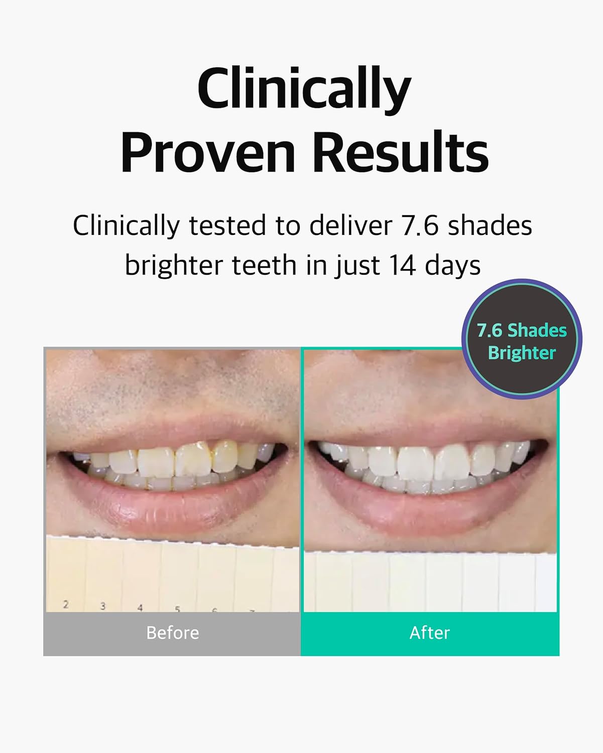 Whitening Set for Adults – 20g Enamel-Safe Whitening Toothpaste + Ultra-Fine Bristle Toothbrush (White), Pack of 3, Gentle on Sensitive Teeth and Gums, Travel-Friendly Oral Care Kit