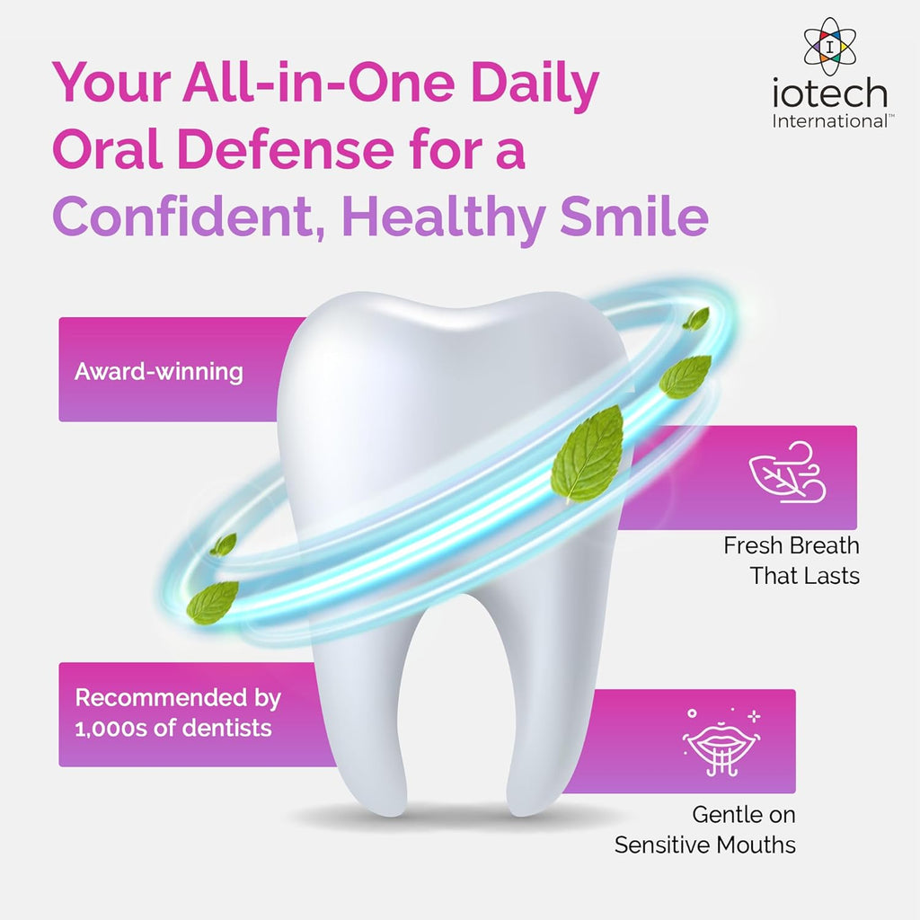 Recommended by 1,000s of Dental Professionals Because it Simply Works Better. Professional Strength ioRinse RTU. Powerful, Long-Lasting, Breath freshening That You Can Trust. Soft Mint 16 oz