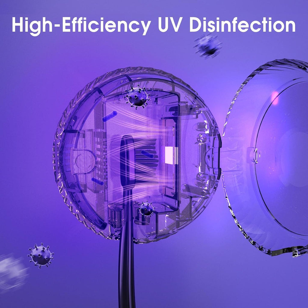 iHave Toothbrush Sanitizer – Wall-Mounted UV Toothbrush Holders for Bathrooms, Stylish Bathroom Accessories and Bathroom Decor for Home & RV, Travel Essentials, Cool Gadgets (White)