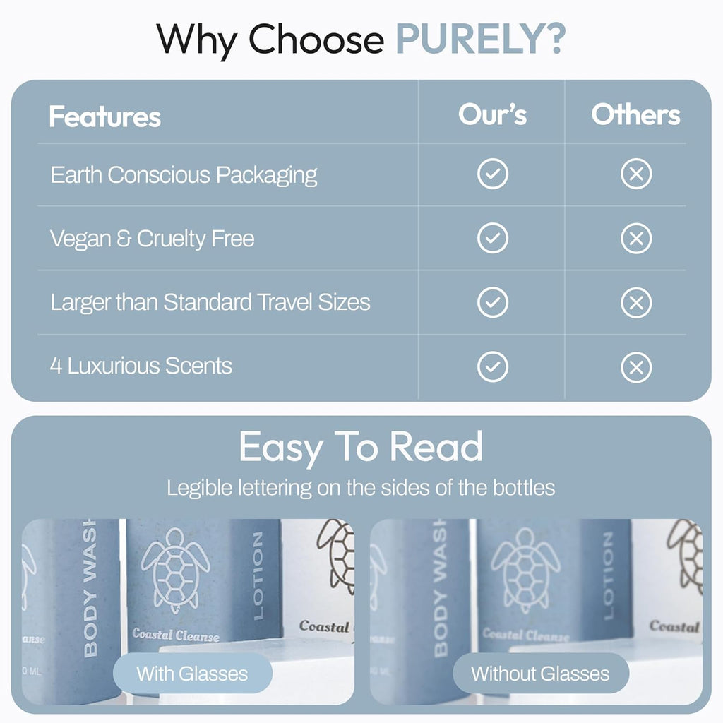 150 piece set | Hotel Soaps and Toiletries Bulk set | Airbnb Essentials for Hosts | Mini Travel Size Shampoo and Conditioner Sets | Bulk Travel Size Toiletries | Homeless Supplies Bulk Amenities