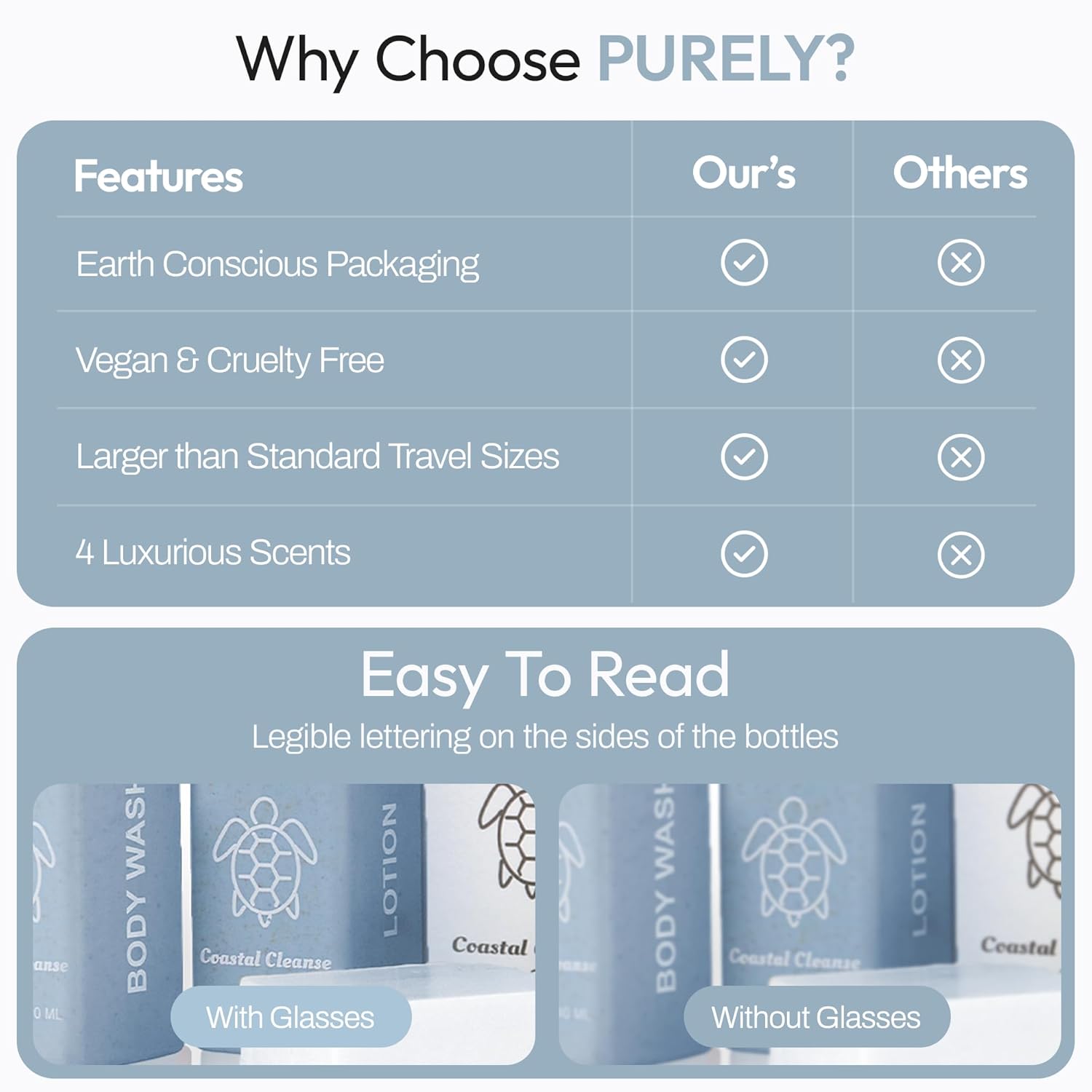 150 piece set | Hotel Soaps and Toiletries Bulk set | Airbnb Essentials for Hosts | Mini Travel Size Shampoo and Conditioner Sets | Bulk Travel Size Toiletries | Homeless Supplies Bulk Amenities