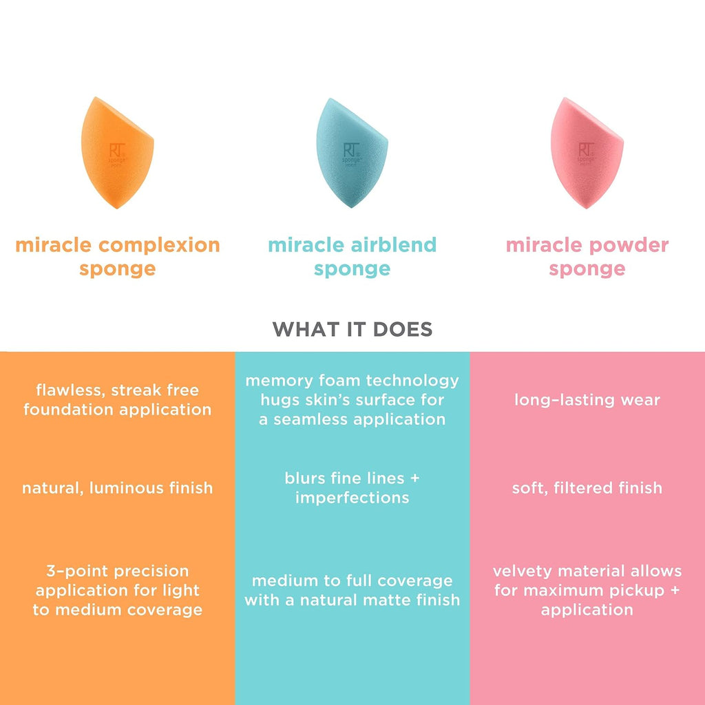 Real Techniques 6 Pack Assorted Makeup Blending Sponges, 3 Miracle Makeup Sponges, For Blending, Baking, And Setting, Use With Foundation & Powder, Dewy or Matte Finish, Cruelty-Free
