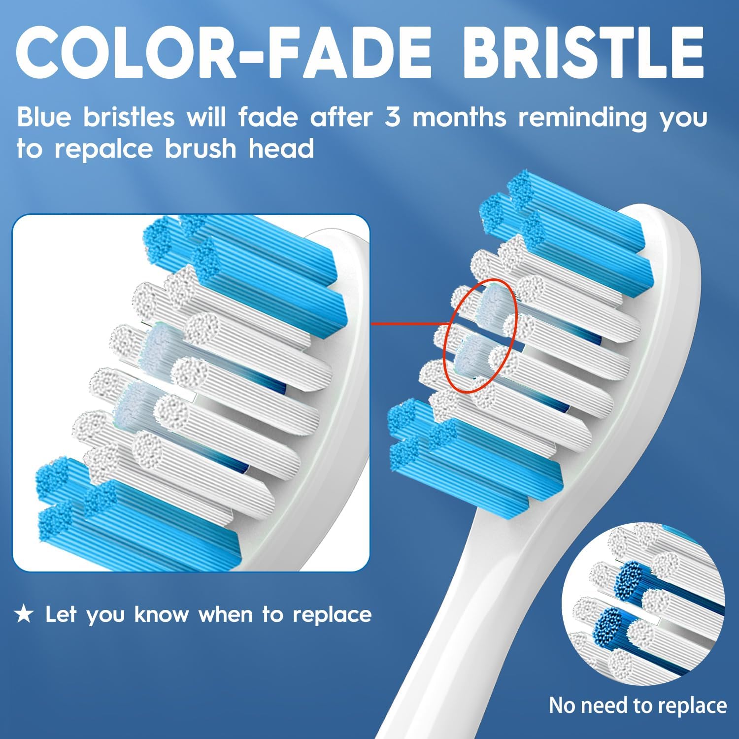 Replacement Brush Heads Compatible with Philips Sonicare, Toothbrush Heads Compatible with Philips Sonicare 4100, 5300, 5100, 6100 Electric Toothbrush Handle, 12 Pack