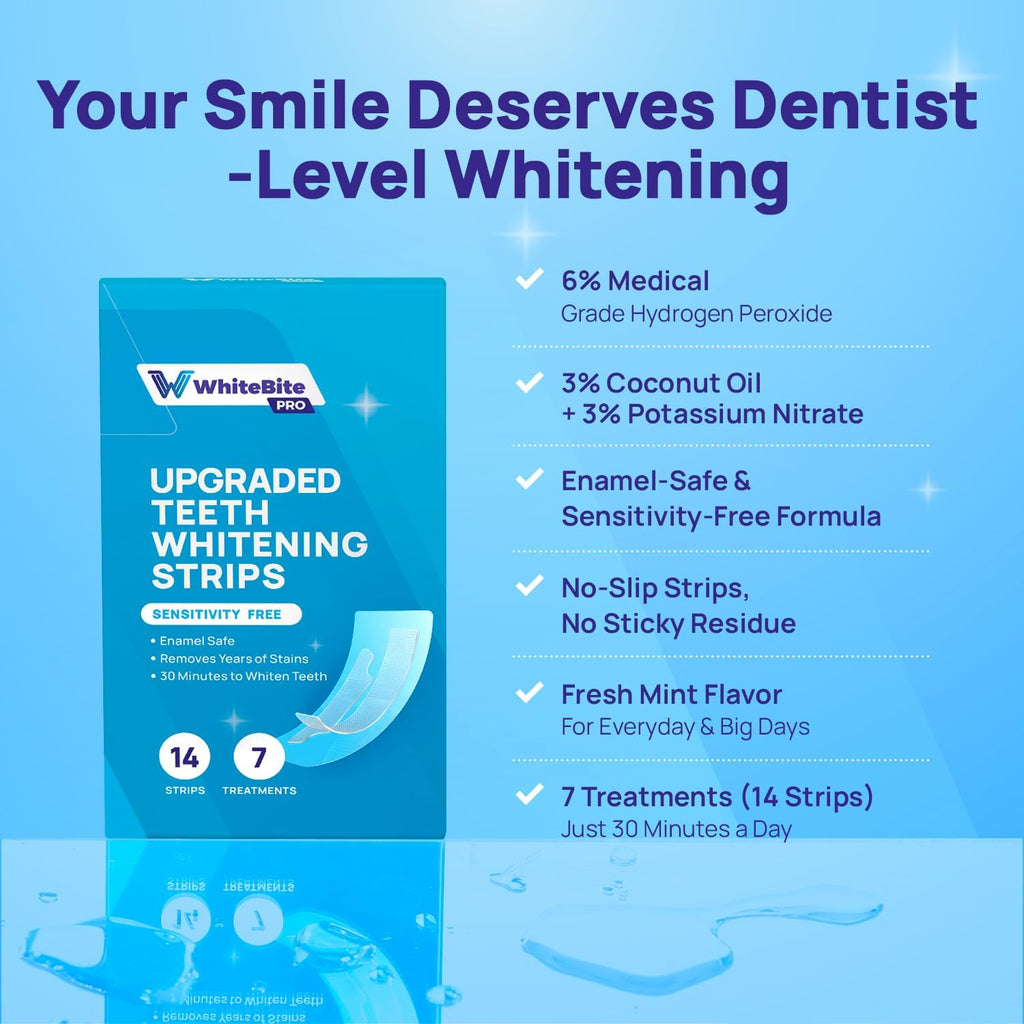 Whitebite Pro Upgraded Teeth Whitening Strips 14 Strips (7 Treatments) | Enamel-Safe | Deep Stains Removal | Non-Slip Design | Whitening Without Any Harm | Mint