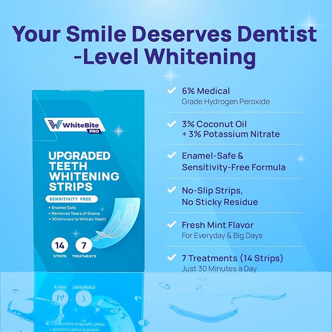 Whitebite Pro Teeth Whitening Strips with Hydrogen Peroxide – Dentist Grade, Enamel-Safe, Non-Slip, Removes Deep Stains, Reduces Sensitivity, Mint Flavor (14 Strips / 7 Treatments)
