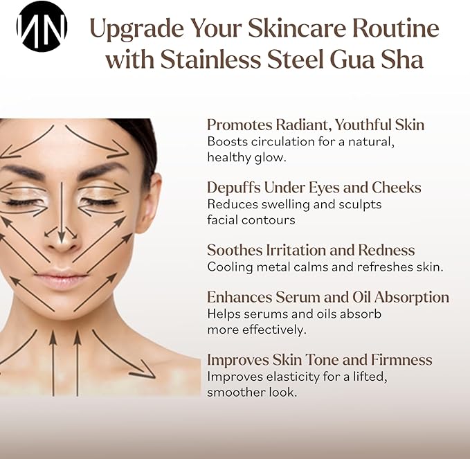 Natnique Stainless Steel Gua Sha Tool – Face & Neck Sculpting Massager for Lymphatic Drainage, Puffiness & Jawline Contour – Anti-Aging Facial Tool for Wrinkles, Firming, Relaxation & Cooling Relief