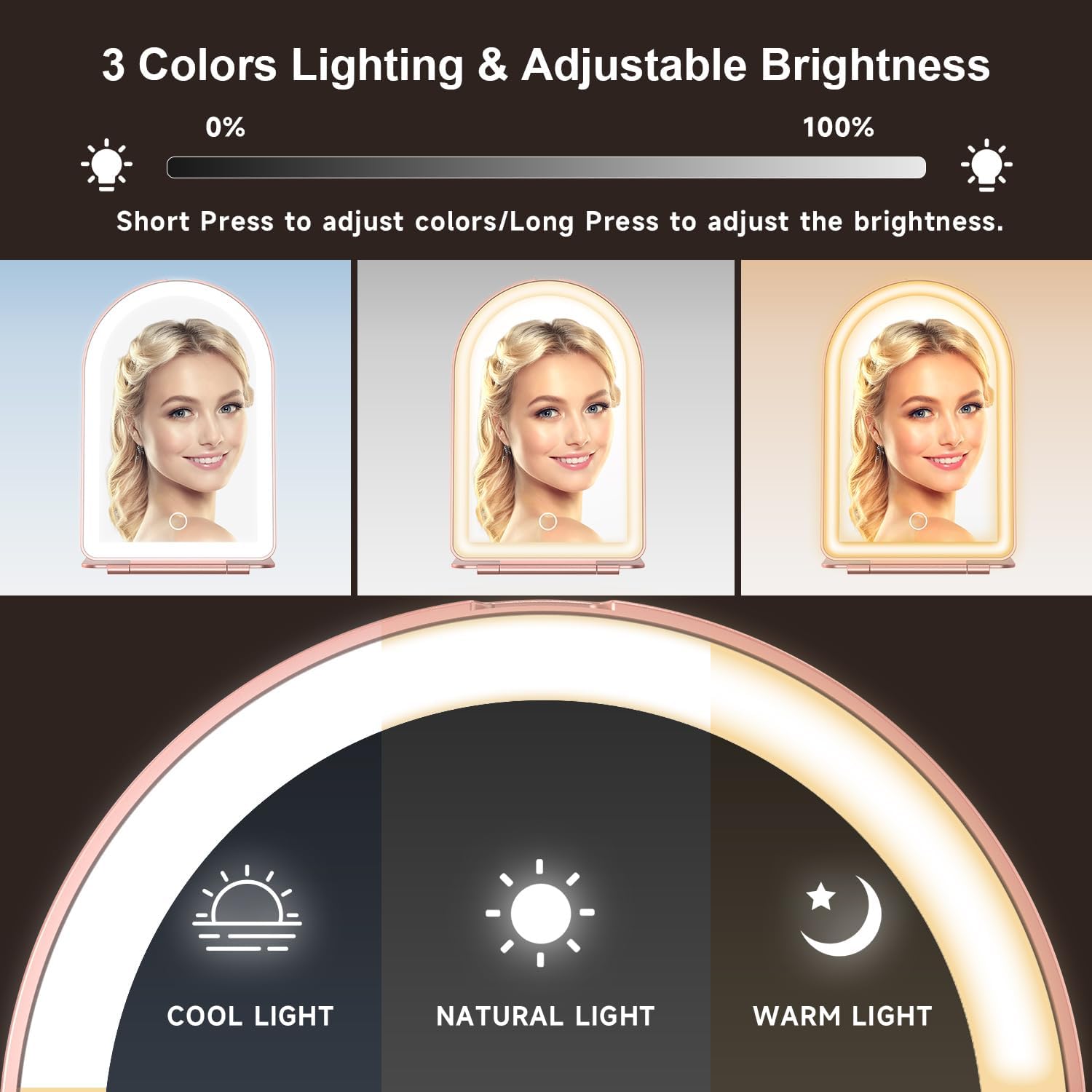 Mocado Travel Makeup Mirror with Light, 1x/10x Magnifying Mirror with Light, 3 Colors Lighted Magnifying Mirror, 2000mAh Rechargeable Lighted Makeup Mirror, Memory Function (Arched-Rose Gold)