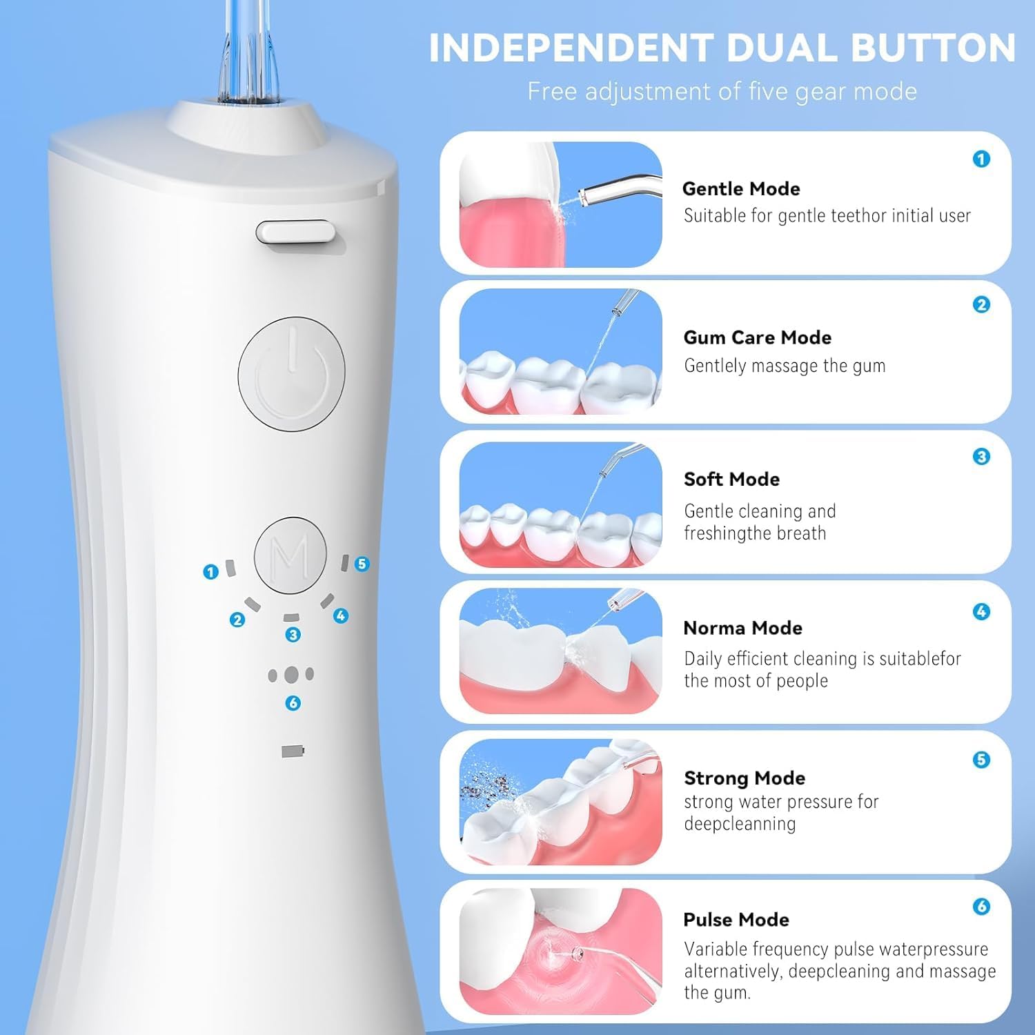 Power Water Flossers for Teeth Cleaning and Flossing, Water Dental Flosser Teeth Pick - Cordless Portable 6 Modes Oral Irrigator Dental, Rechargeable Travel Irrigation Cleaner IPX7 Waterproof (White)