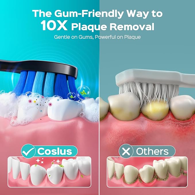 COSLUS Sonic Electric Toothbrush for Adults: 3 Intensities & 5 Modes Gum-Friendly for Deep Cleaning & Whitening - 2 Types of Heads for Family, Sensitive Teeth, Braces, Travel & Home Use, Black