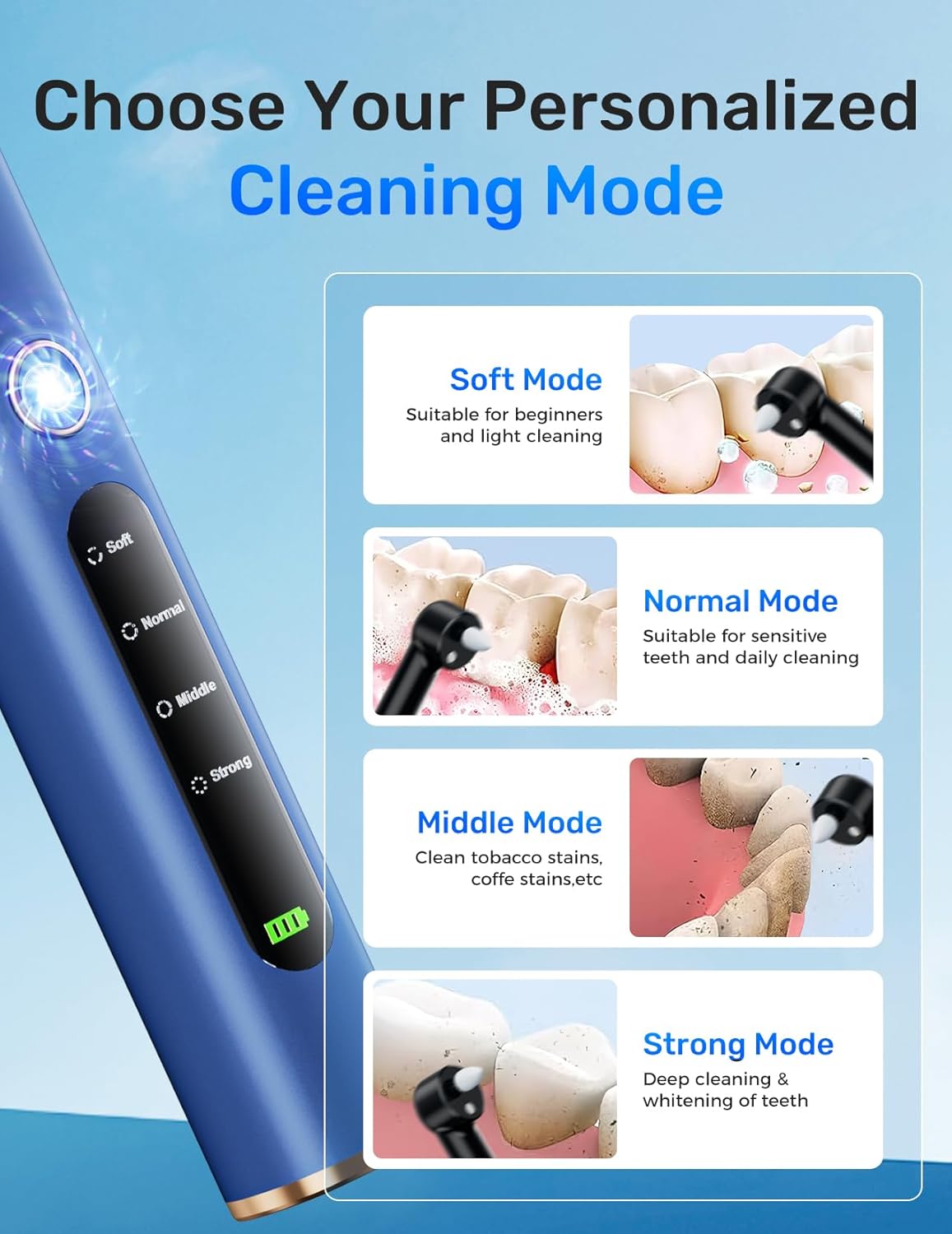 Tooth Polisher, Rechargeable Teeth Polishing Kit for Teeth Whitening, Tooth Polisher for Tartar Stain Removal, Teeth Cleaner Tools for Home Use with 3 Polish Paste and 5 Brush Heads, LED Light