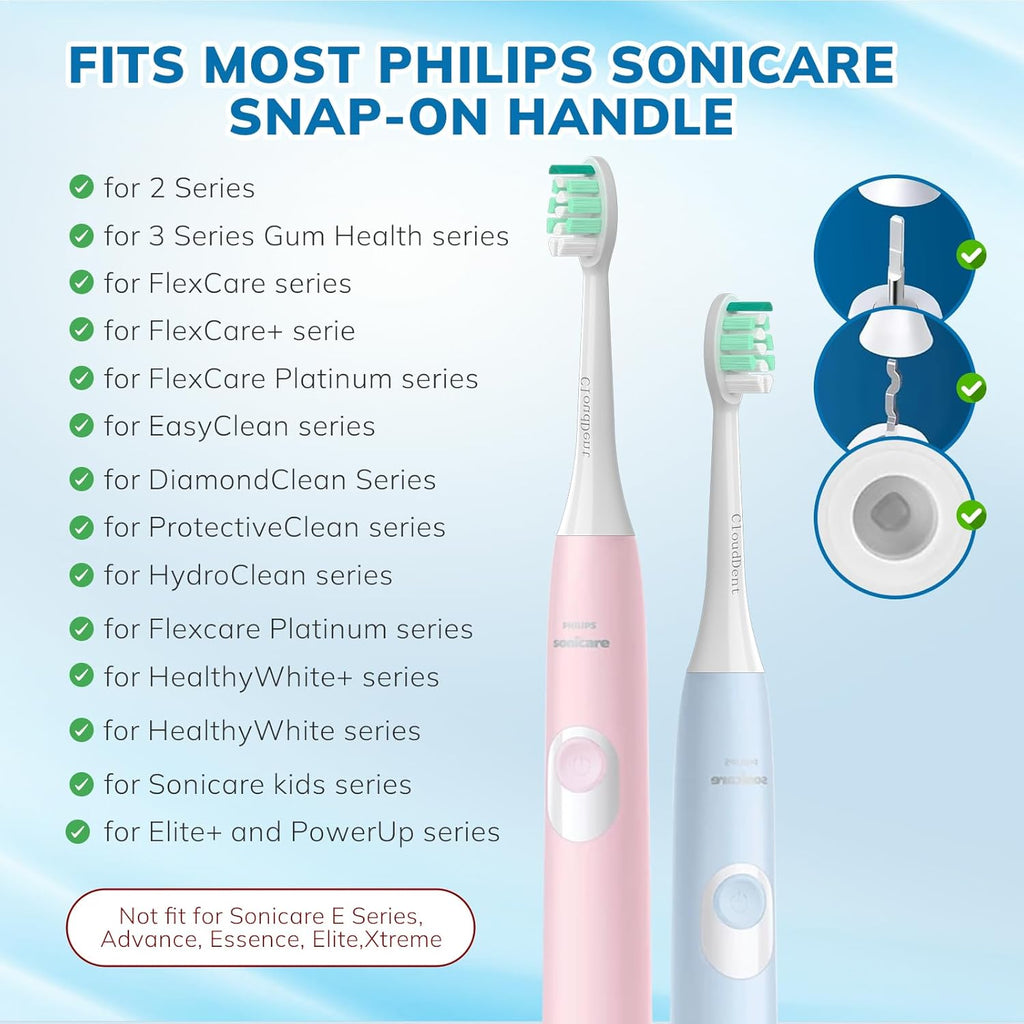 Replacement Toothbrush Heads Compatible with Philips Sonicare：16 Pack Soft Replacement Electric Brush Head for 4100 5100 6100 HX9023/65 W Optimal Control Snap-on System (White)