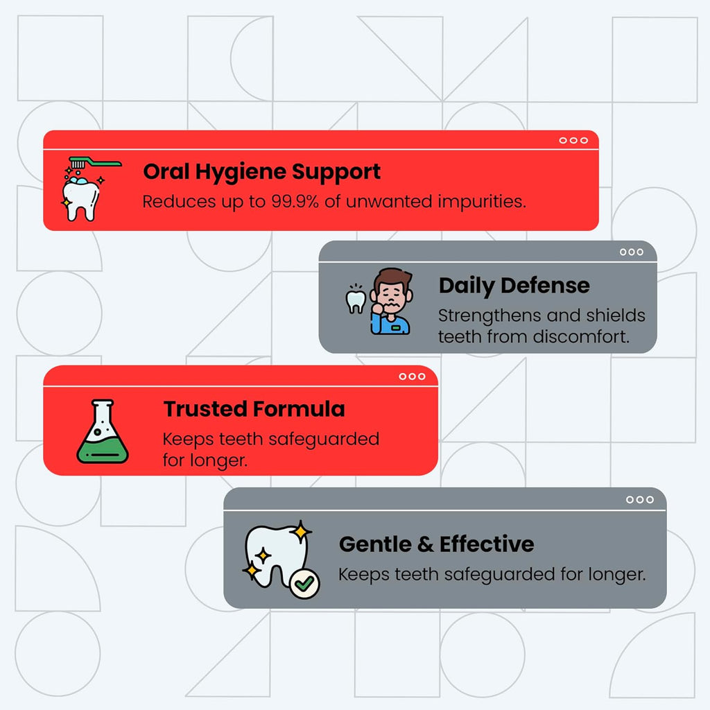 Pack of 4 Toothpaste Gel - Sensitivity Relief - Mild Mint Flavor - Protects Teeth and Reduces Sensitivity - 3.7 oz 104g