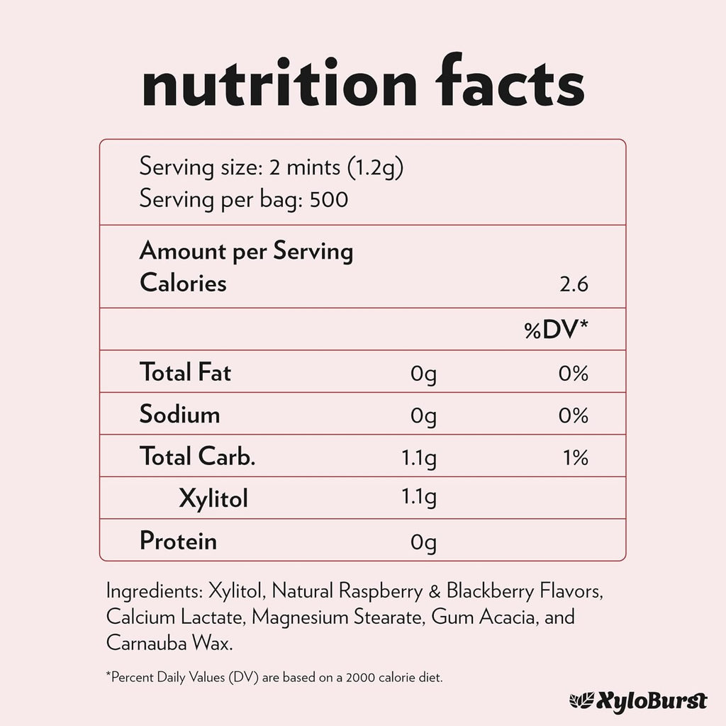 Xyloburst - Xylitol Mints | Sugar Free Breath Mint for Oral Health | Gluten Free, Vegan, Keto Friendly | Aspartame Free Mints | Berry | 1000 Count Bag
