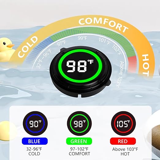 2 Pack Waterproof Floating Water Thermometer for Ice Bath, Swimming Pool, Bathtub