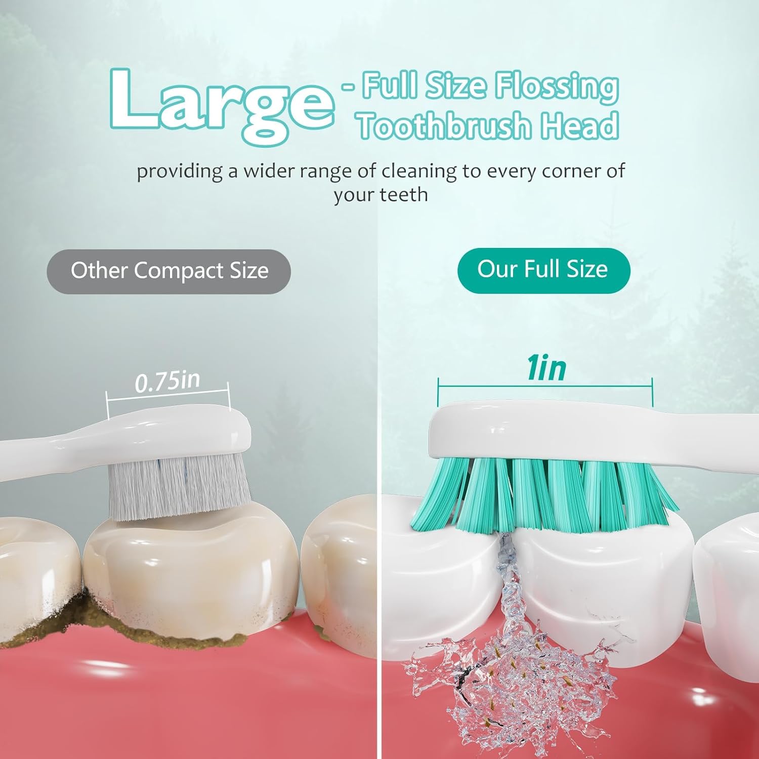 Replacement Heads for Waterpick Sonic Fusion 2.0, Extra-Large Size Flossing Toothbrush Head fit for Water pik SF-01 SF-02 SF-03 SF-04 (White, 3 Count)