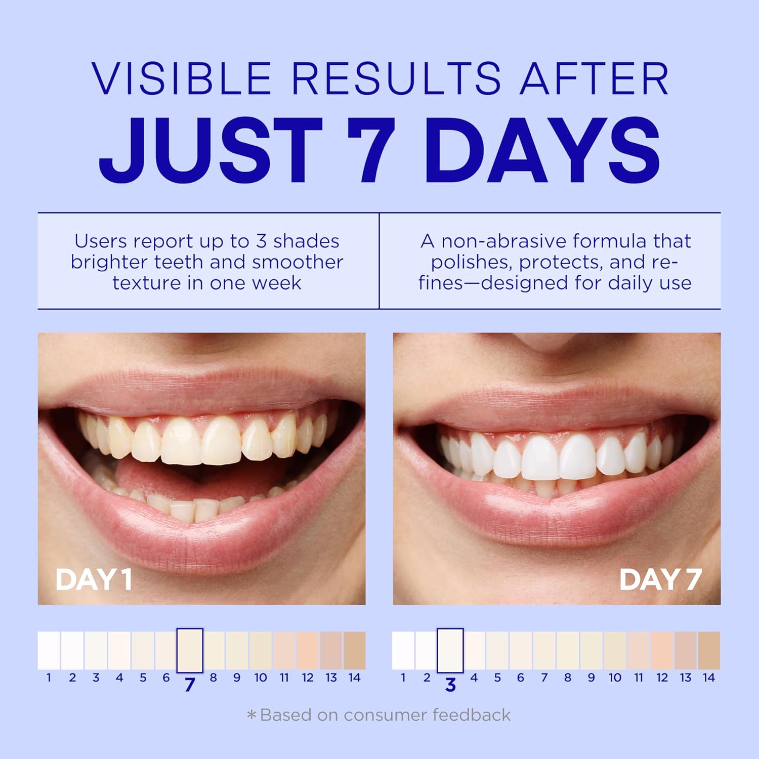 PearlSmile Niacinamide Hydroxyapatite Whitening Toothpaste – 10% Nano Hydroxyapatite + 5% Niacinamide – Strengthens Enamel, Remineralizes, Brightens Teeth – Fluoride-Free, Travel Size, 4.2oz