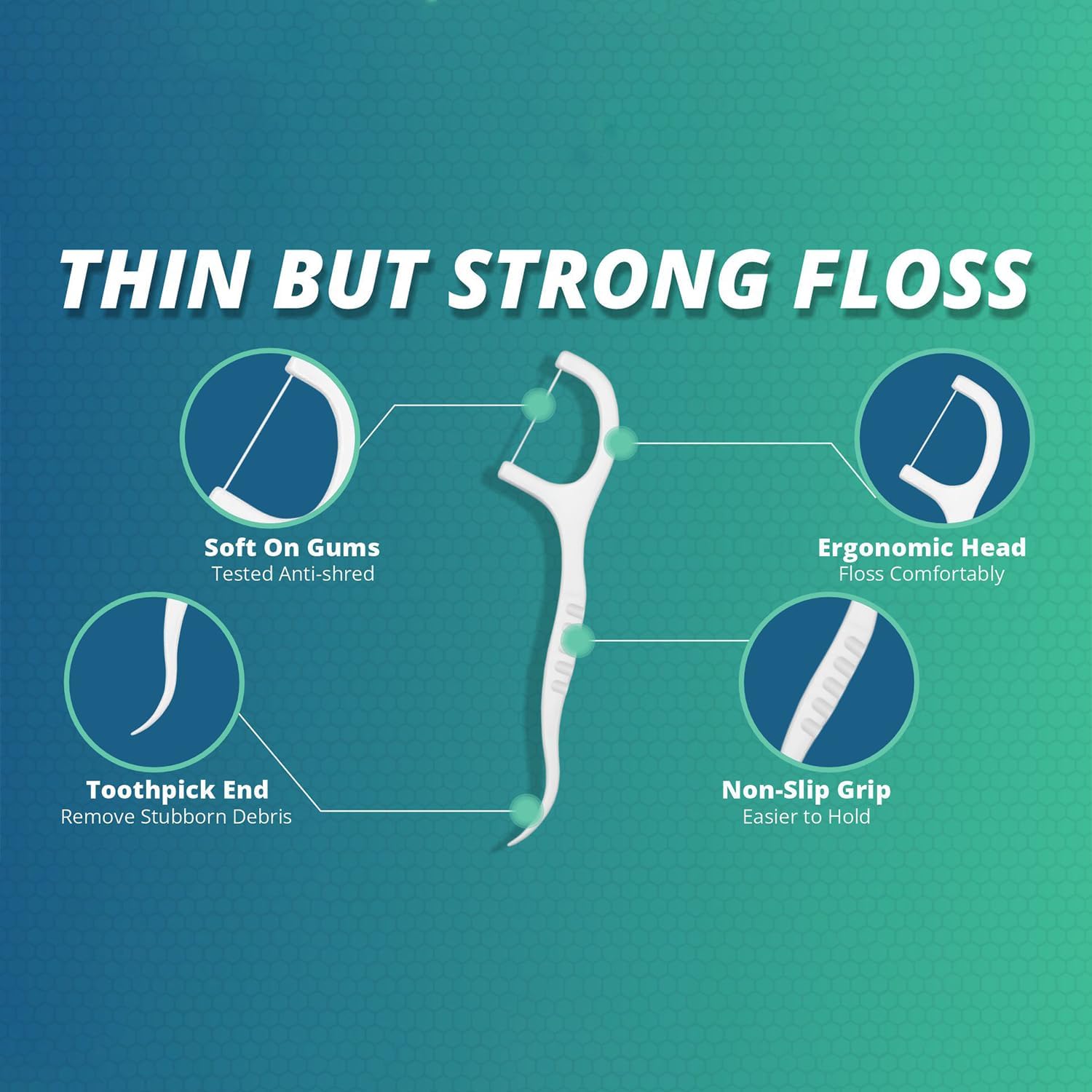 Unflavored Floss Picks, Thin Thread Eco Friendly Toothpick Stick Soft On Gum & Teeth, 150 Count Plastic Free Tooth Flosser for Adults & Kids,for Family, Hotel, Restaurant, car,Travel use