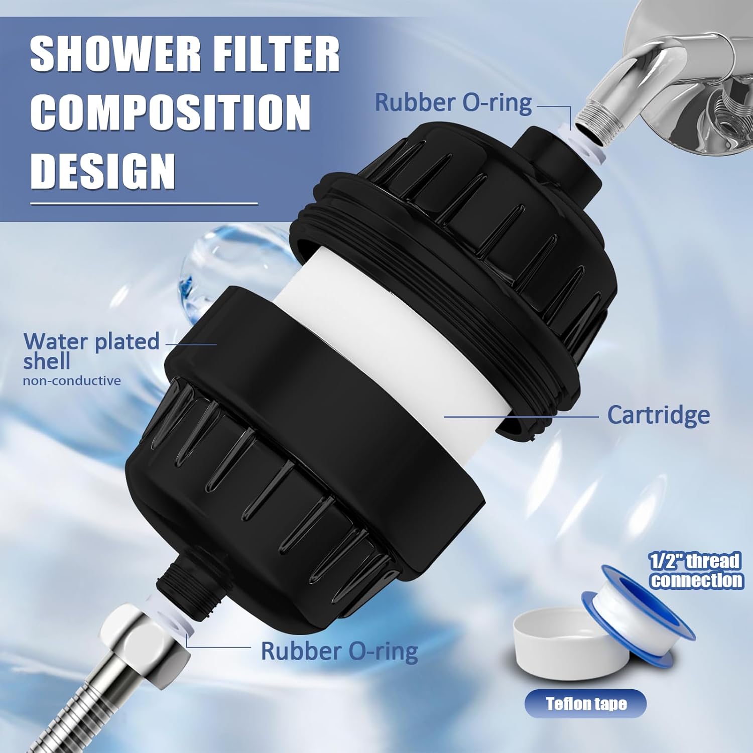 20 Stage Shower Head Filter for Hard Water with 3 Cartridges, High Output Shower Water Filter to Remove Chlorine, Fluoride and Other Impurities, Improves Skin Condition, Protects Hair