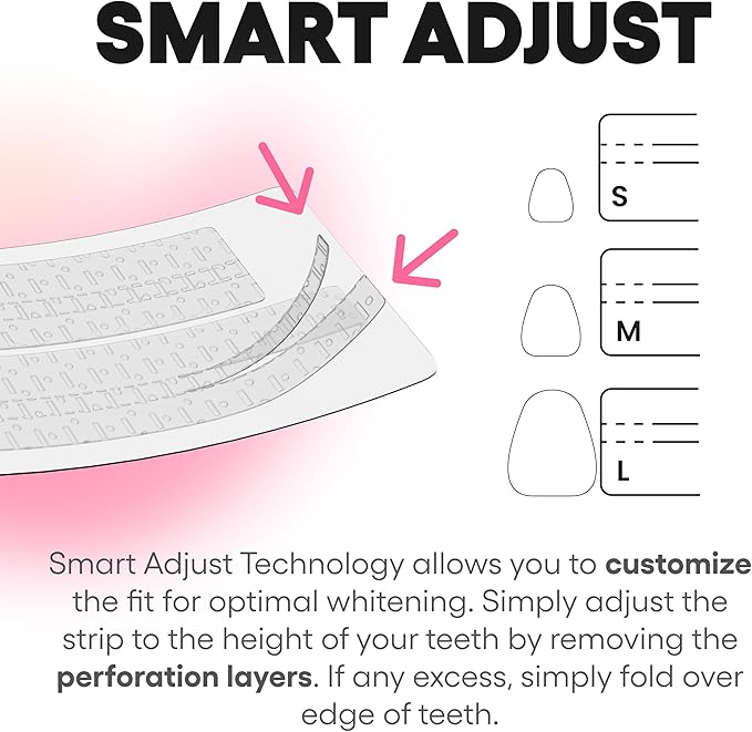 Something Nice Lumismart Whitening Strips - Dentist-Designed, Enamel Safe, up to 42 Treatments with Smart Adjust - Teeth Whitening Strips in Watermelon for Sensitive Teeth