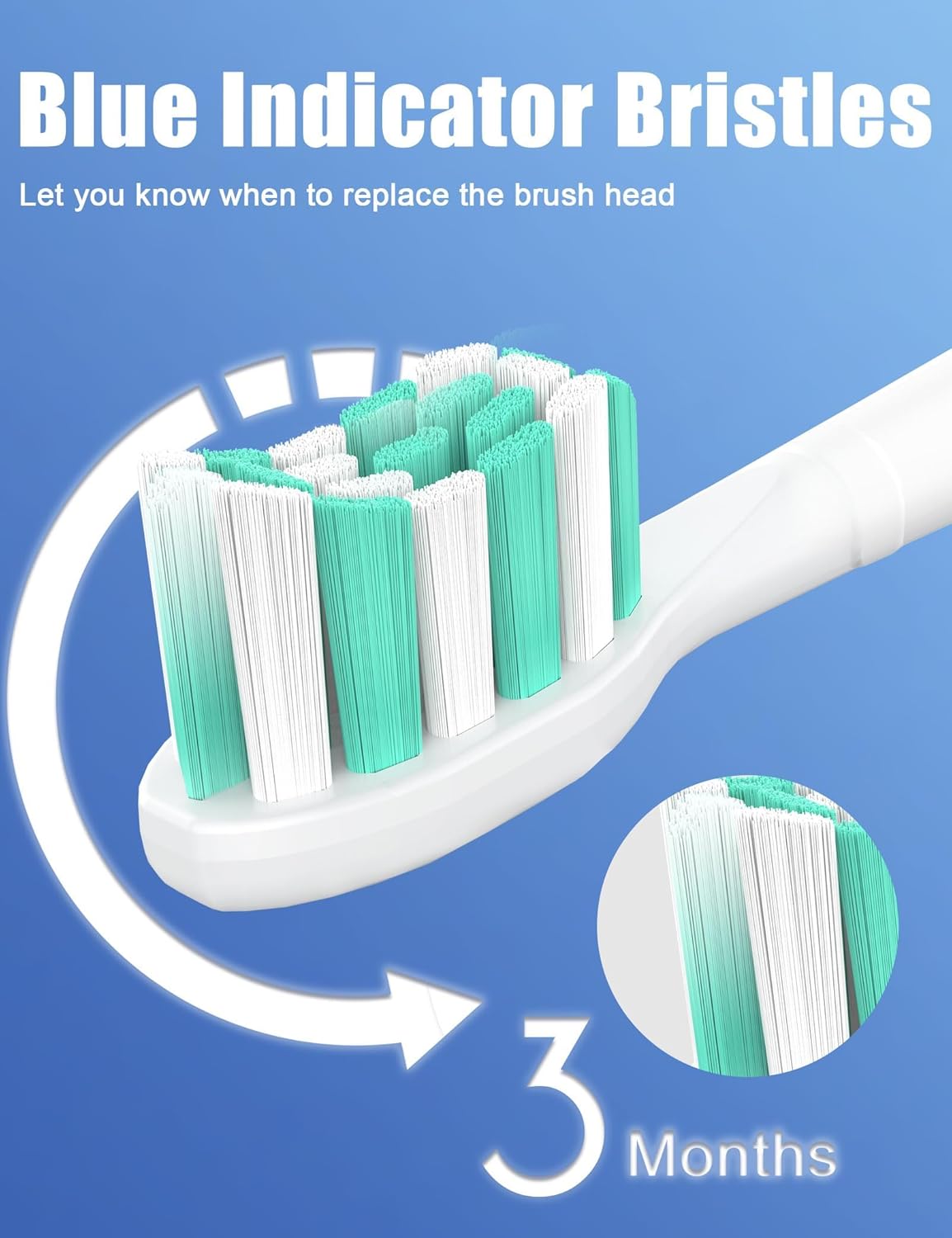 FutulkyUS Toothbrush Replacement Brush Heads for Philips Sonicare, Electric Sonic Tooth Refill Click-on Head 4100 Plaque Control, 4 Pack, White